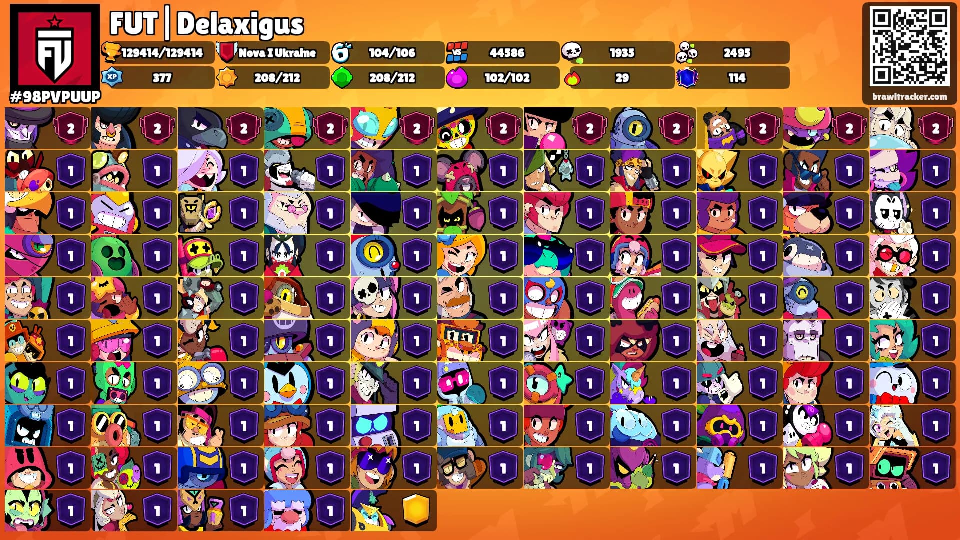 FUT|Delaxigus's Ranks