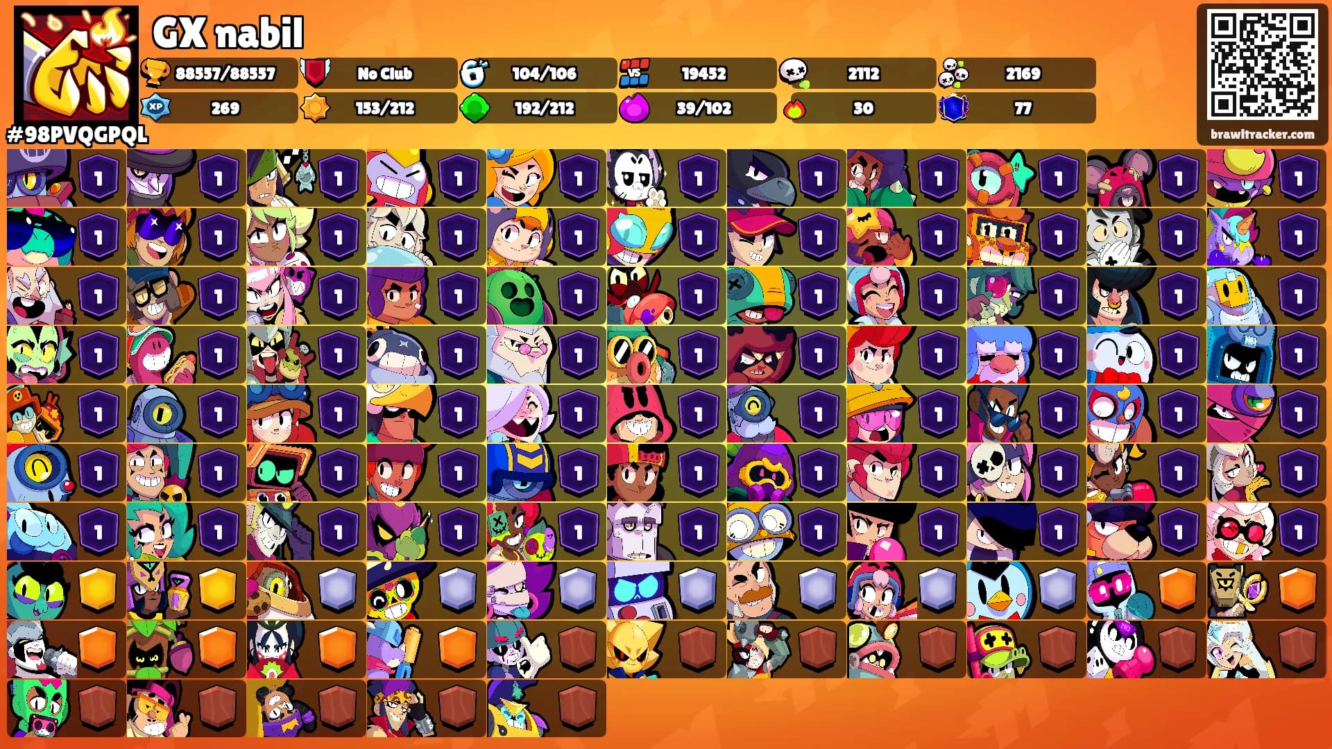 GX nabil's Ranks