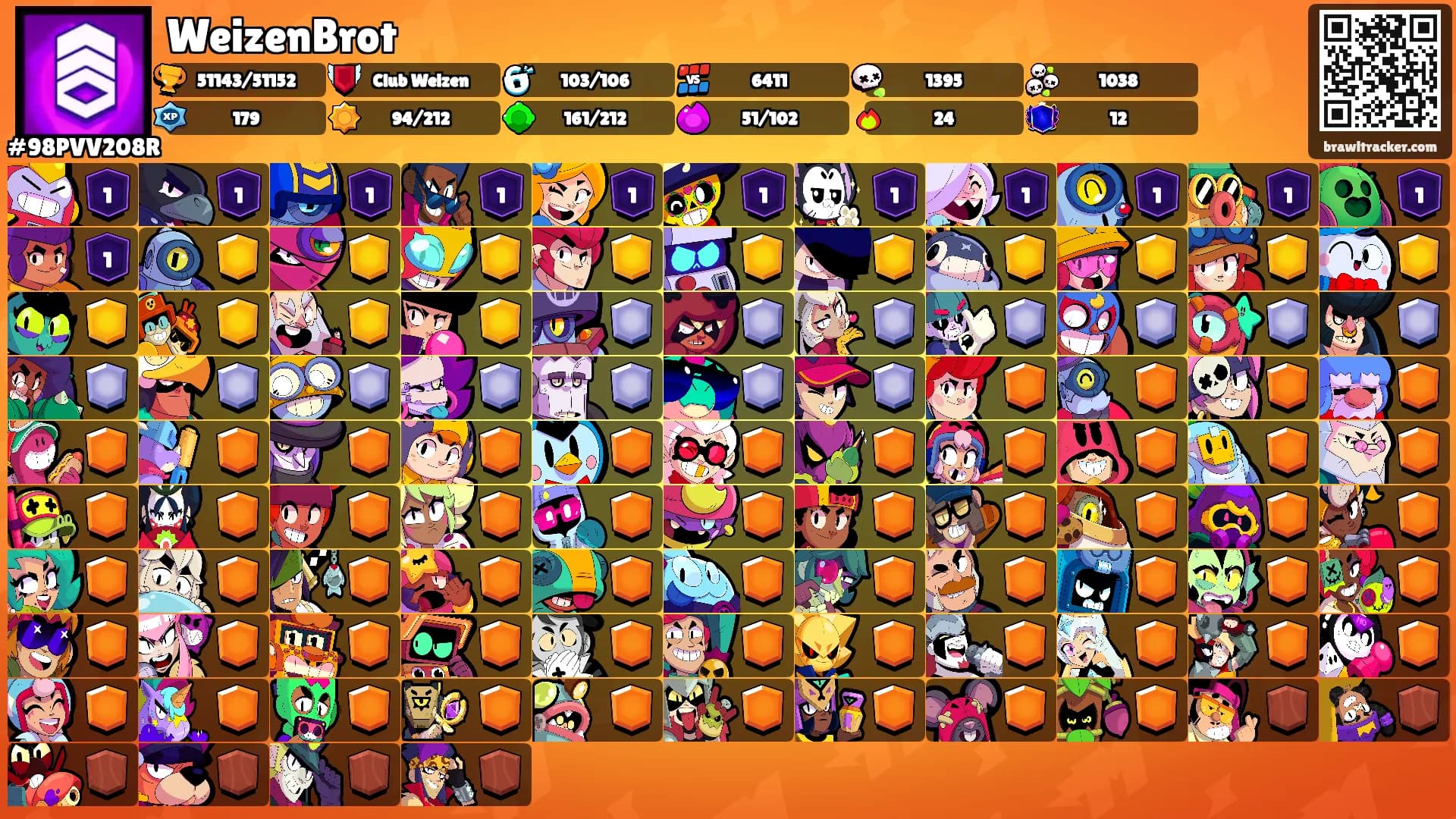 WeizenBrot's Ranks
