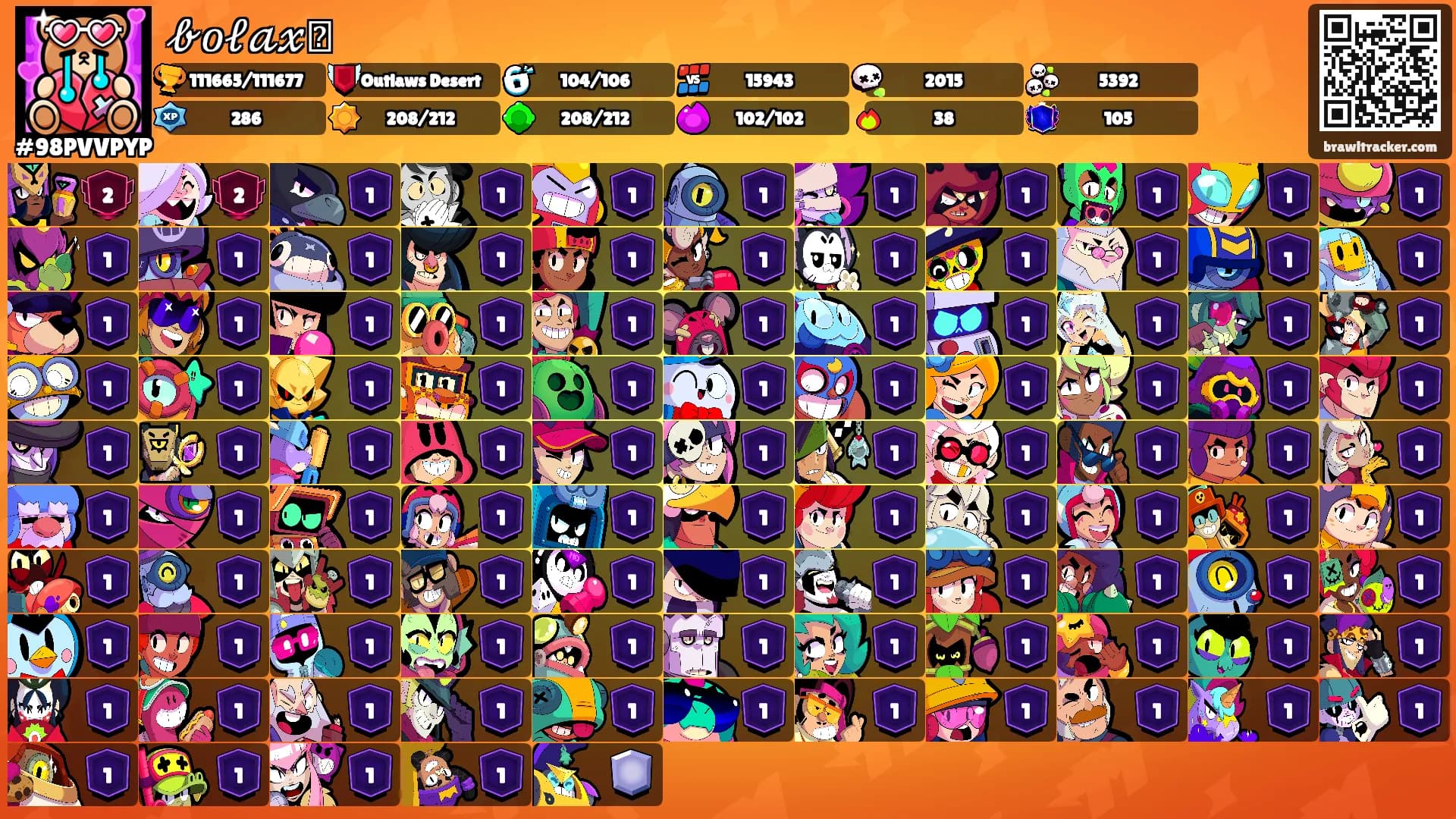 𝒷𝑜𝓁𝒶𝓍𒆜's Ranks