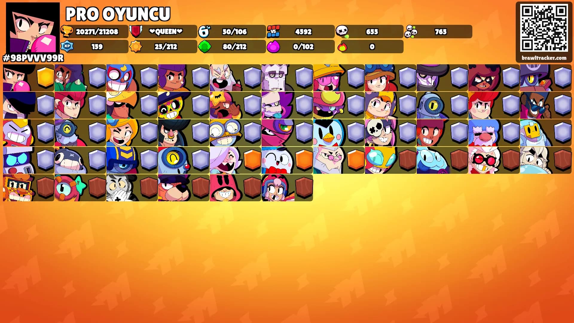 PRO OYUNCU's Ranks