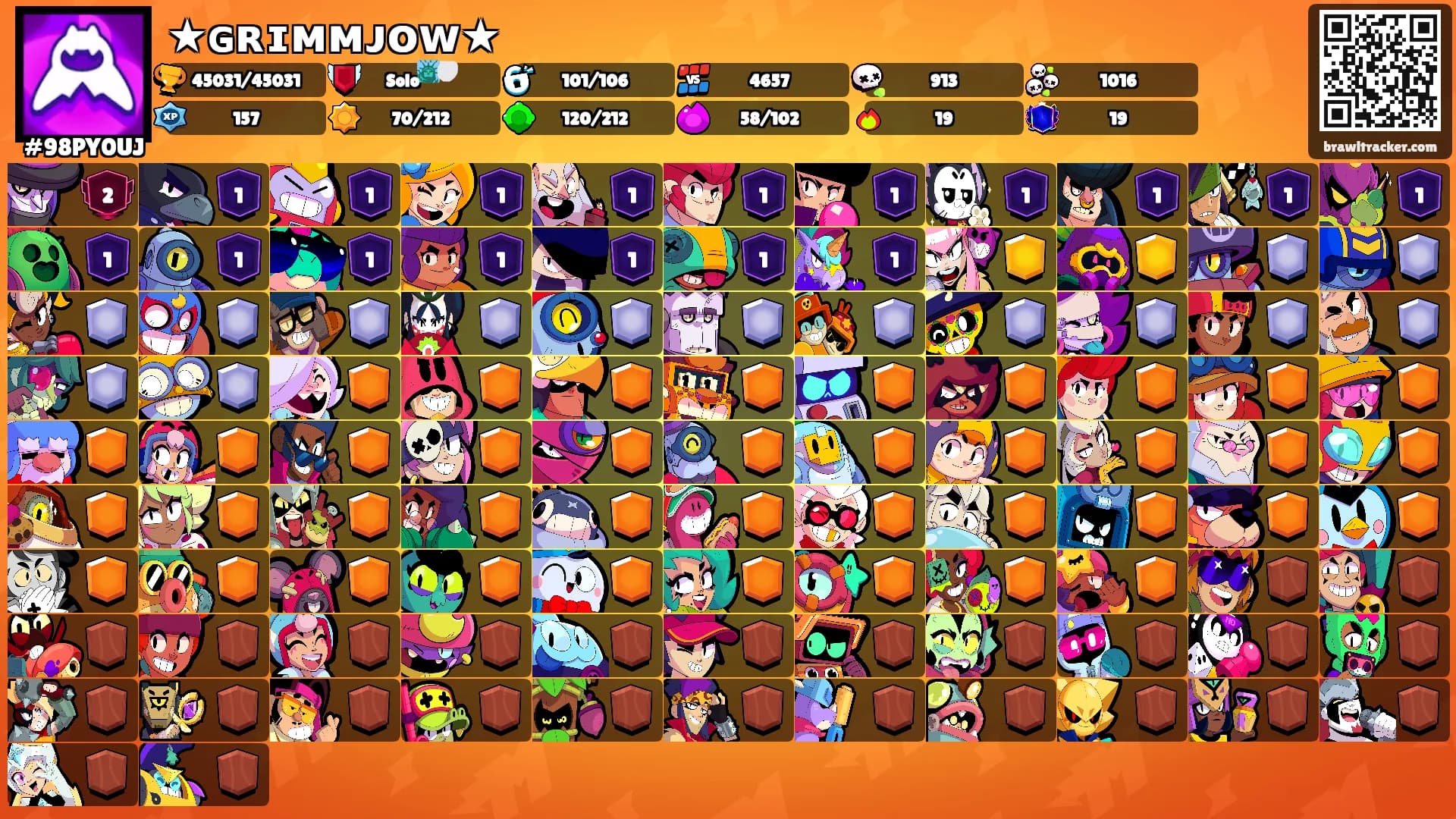 ★ɢʀɪᴍᴍᴊᴏᴡ★'s Ranks