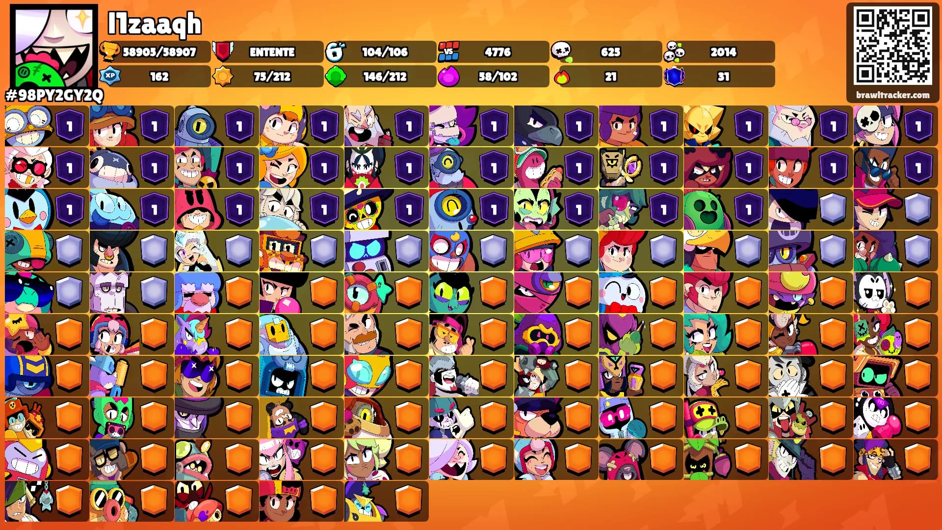 l1zaaqh's Ranks