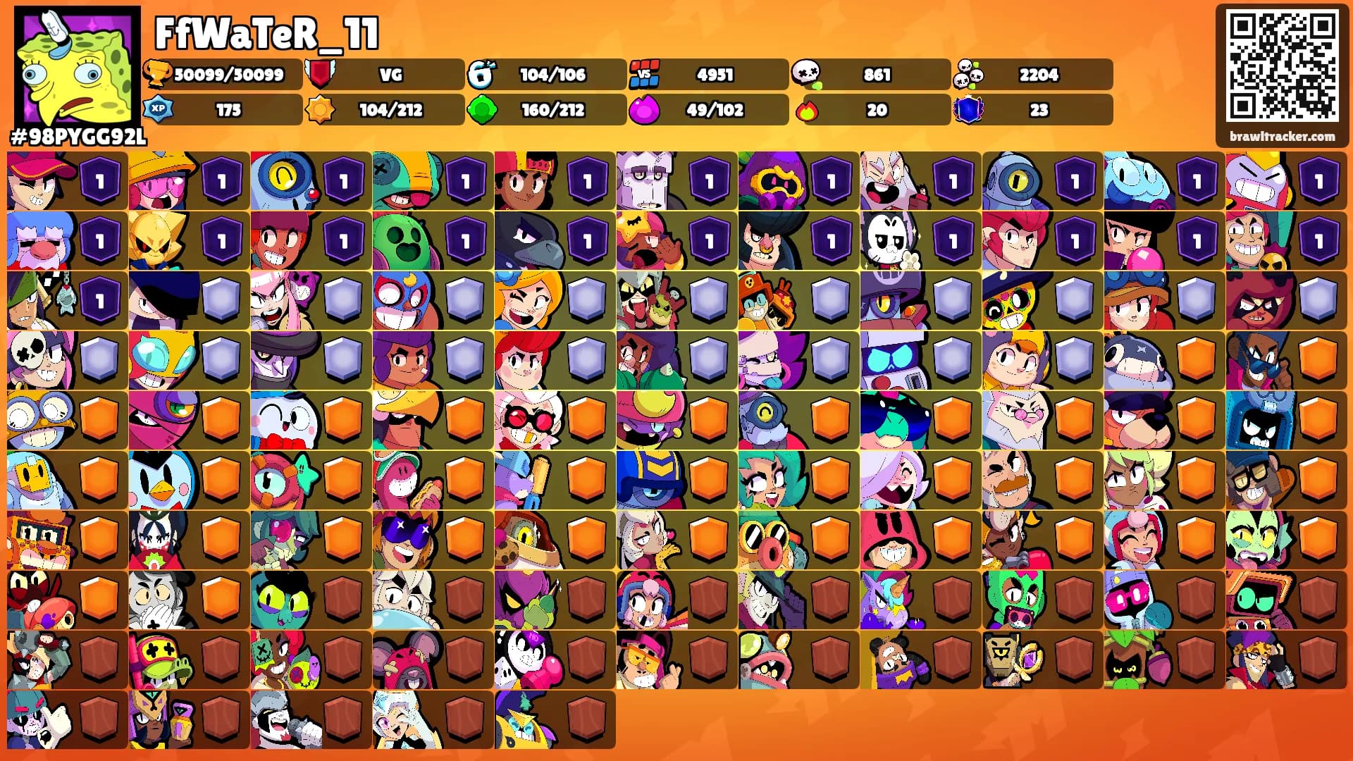 FfWaTeR_11's Ranks