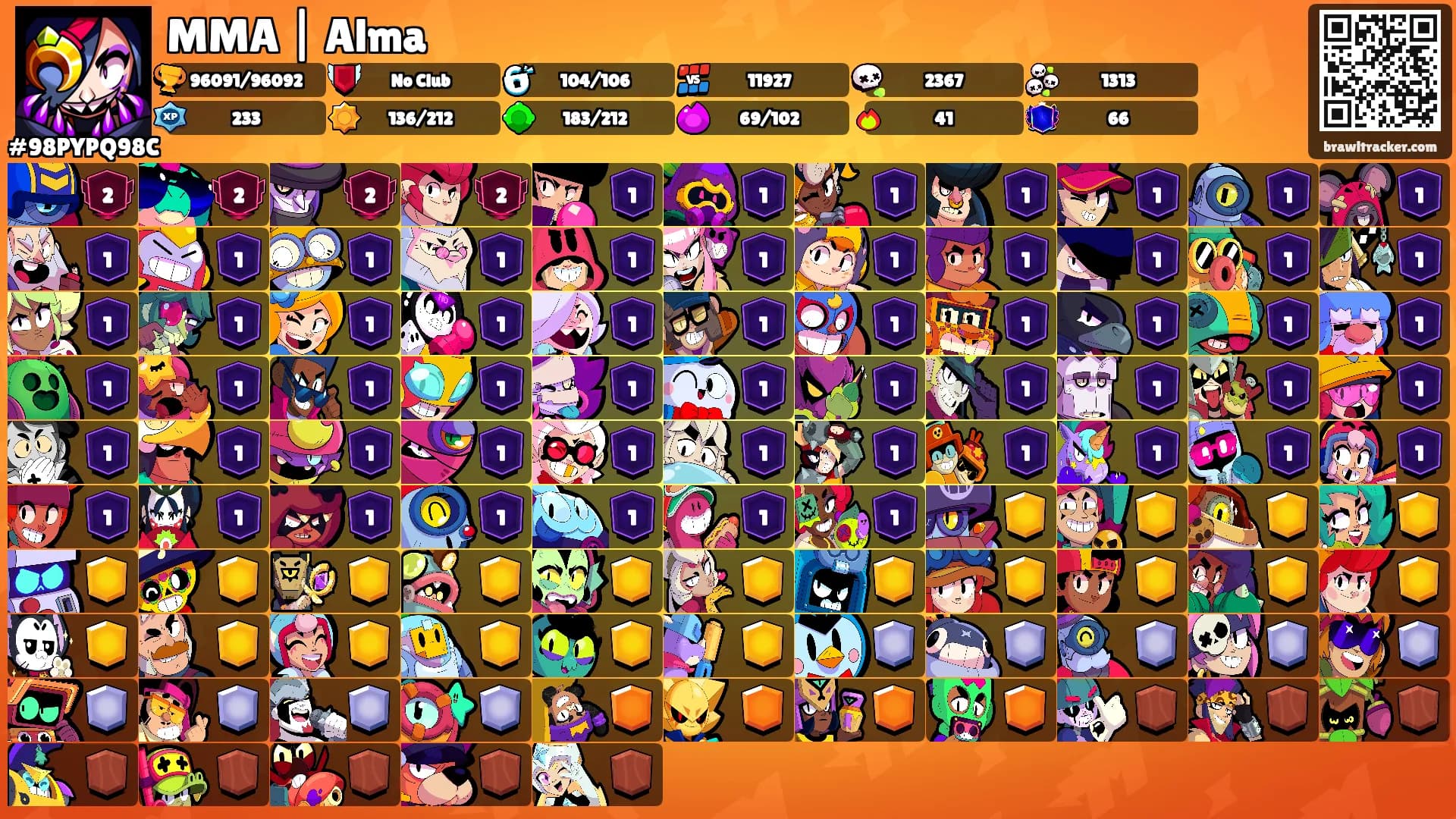 MMA | Alma's Ranks