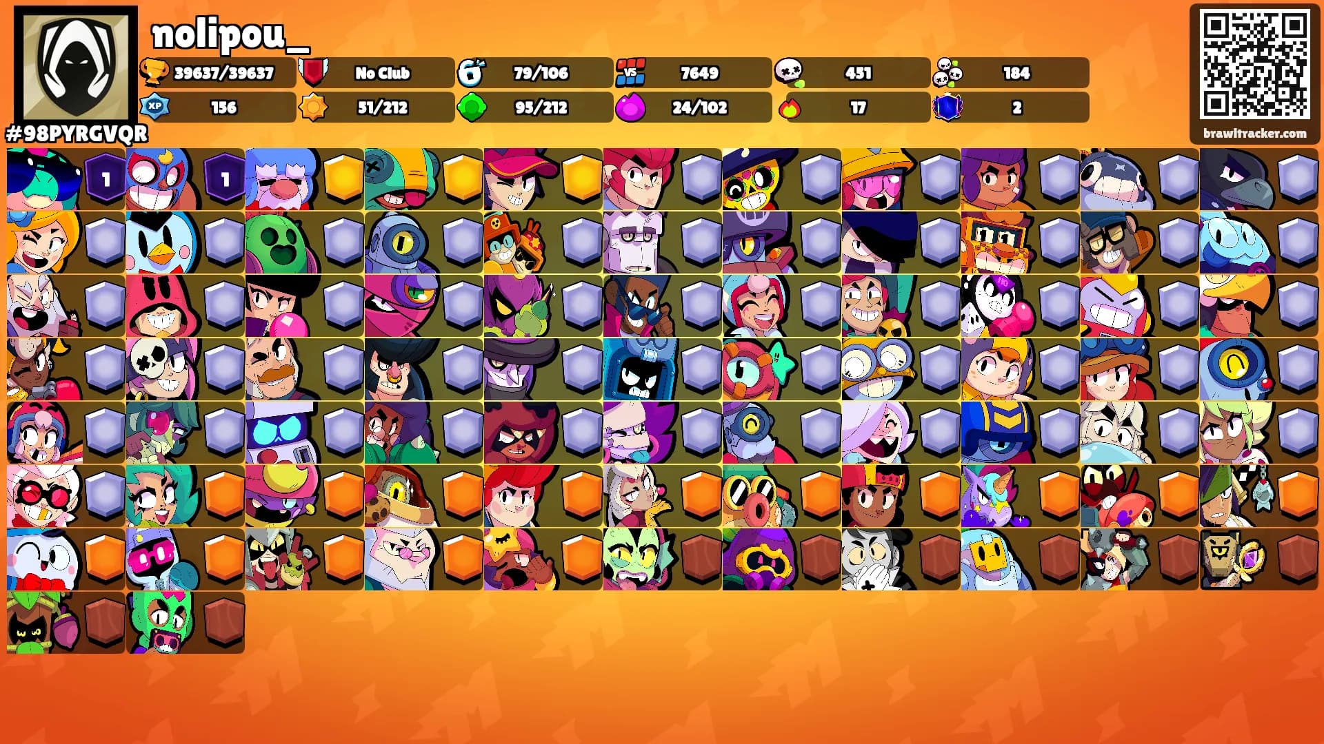 nolipou_'s Ranks