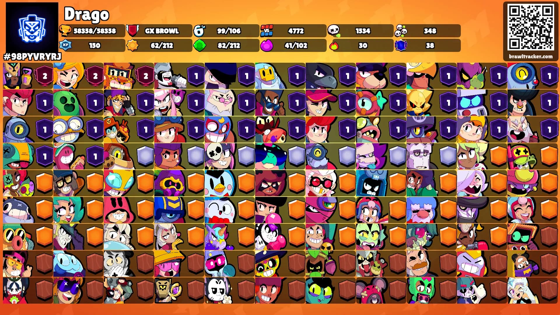 Drago's Ranks