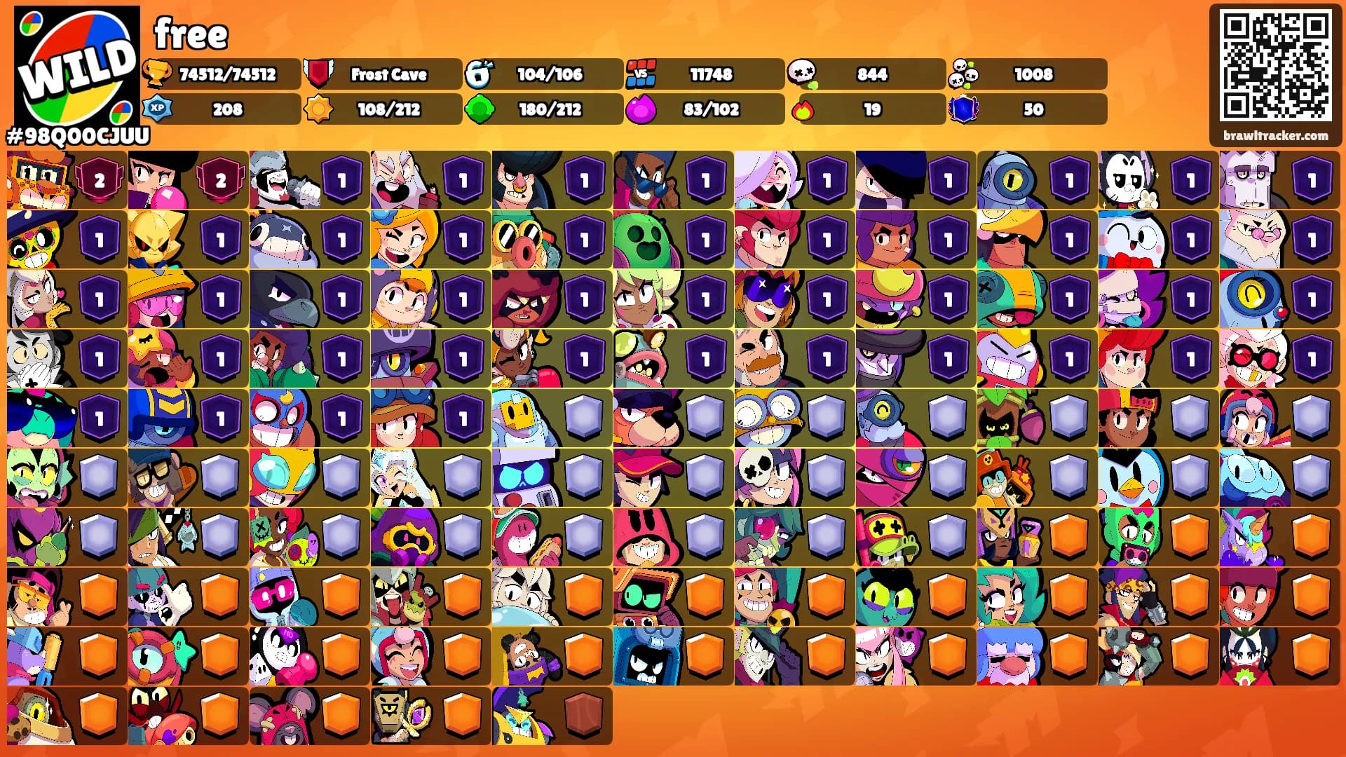 free's Ranks