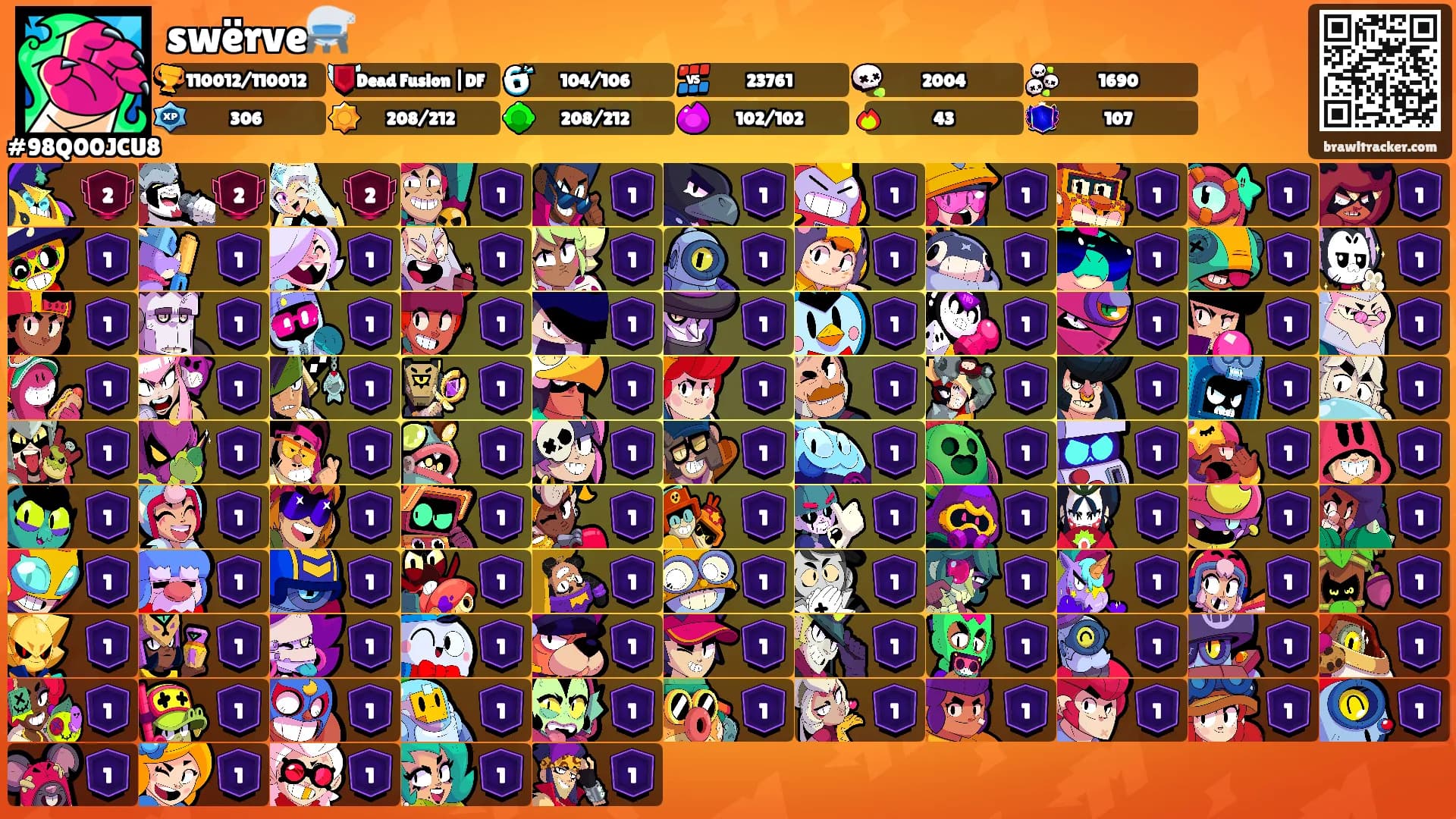 swërve⚗️'s Ranks
