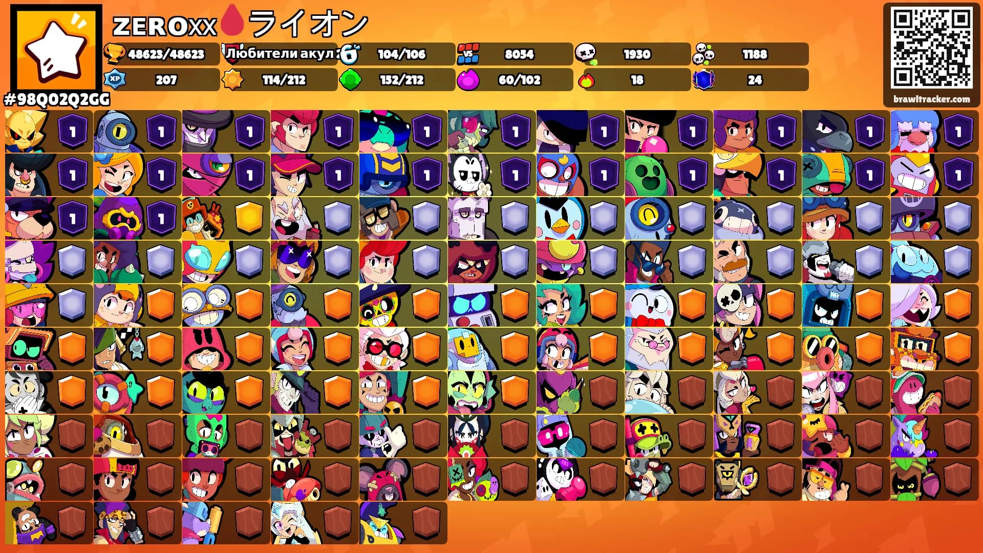 ᴢᴇʀᴏ𝗑𝗑🩸ライオン's Ranks