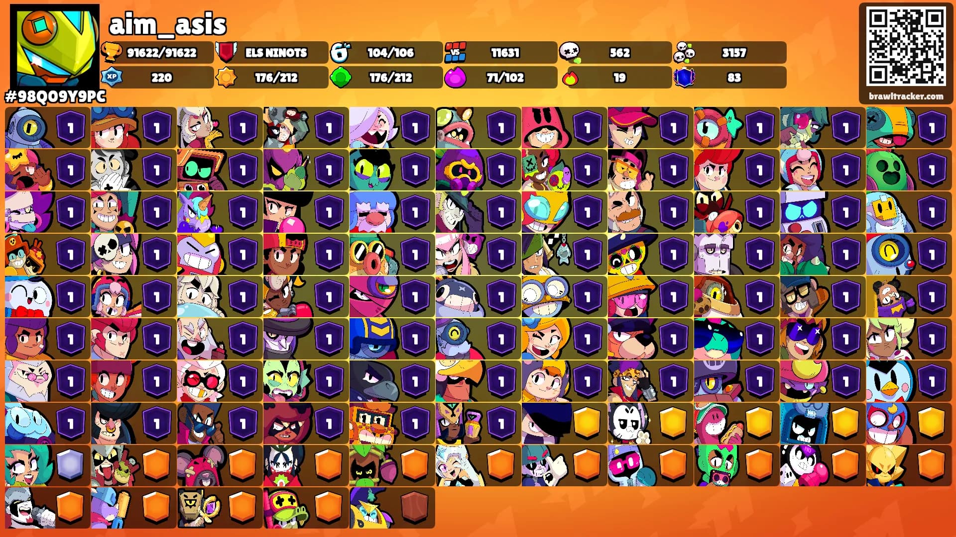 aim_asis's Ranks