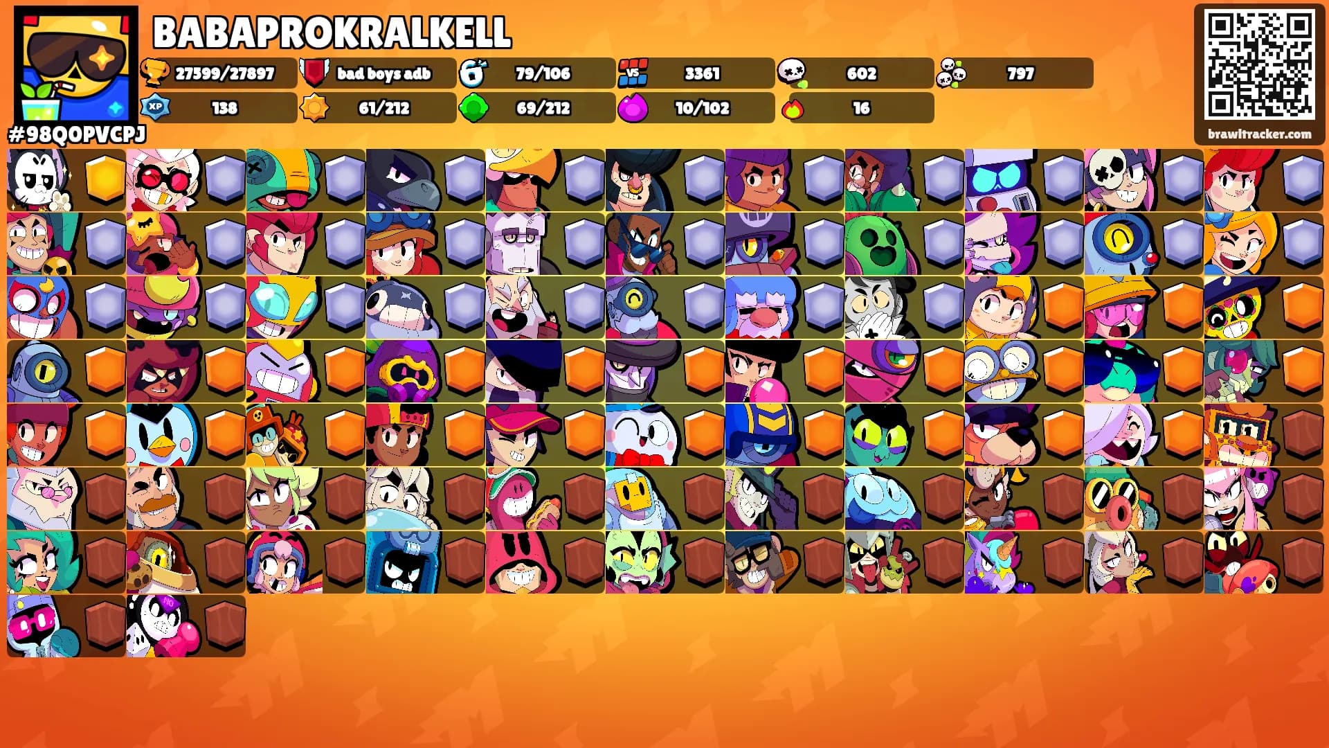 BABAPROKRALKELL's Ranks