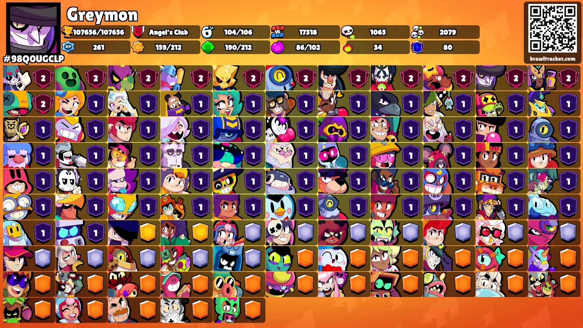 Greymon's Ranks