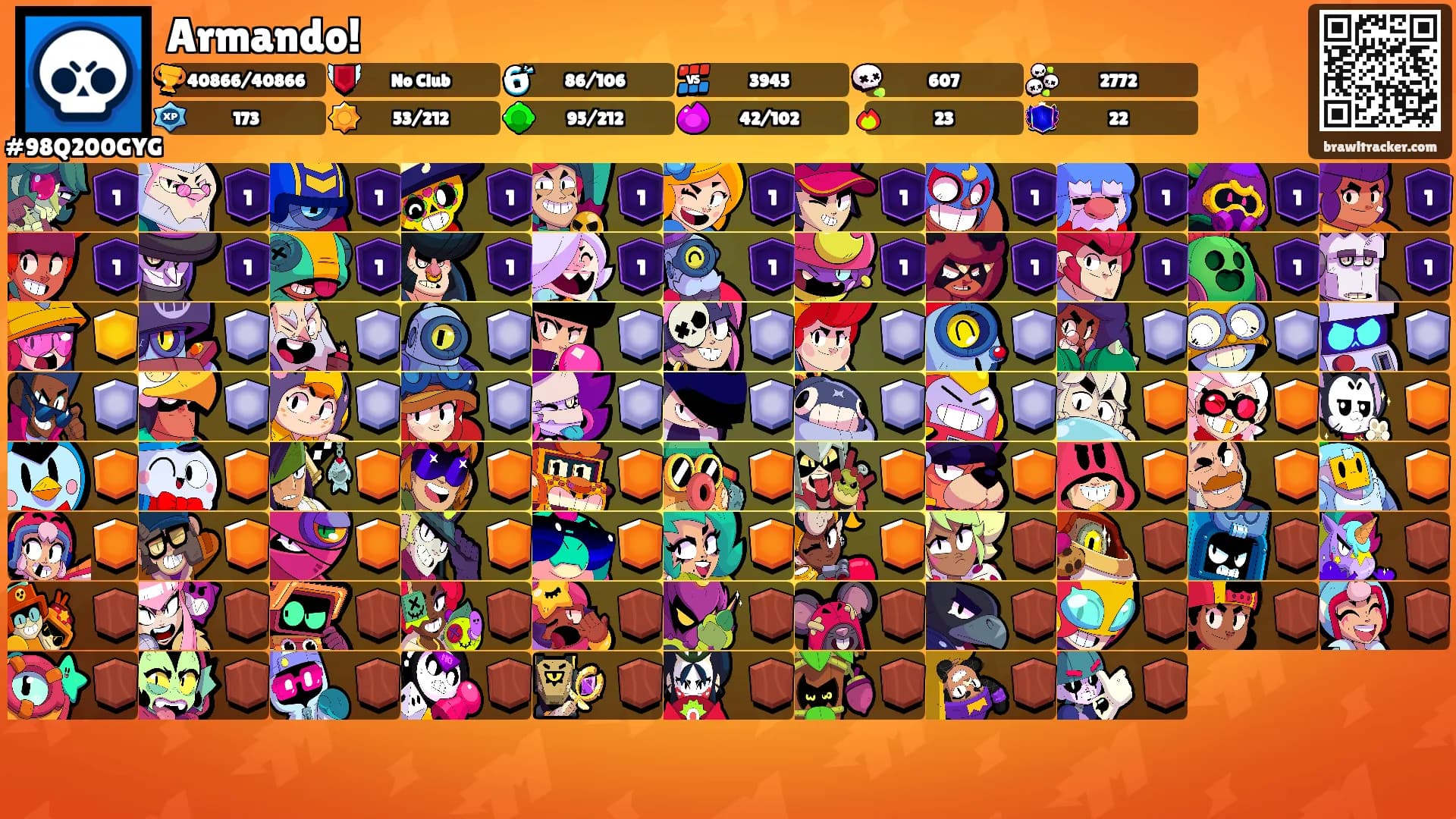 Armando!'s Ranks