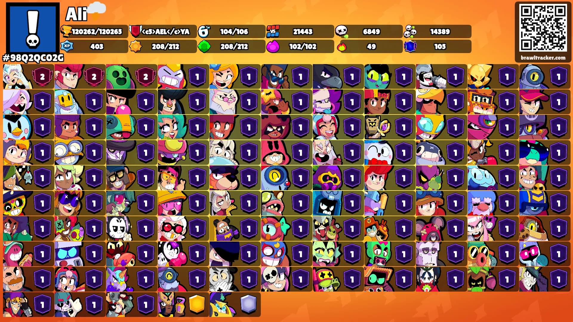 Ali🌩️'s Ranks