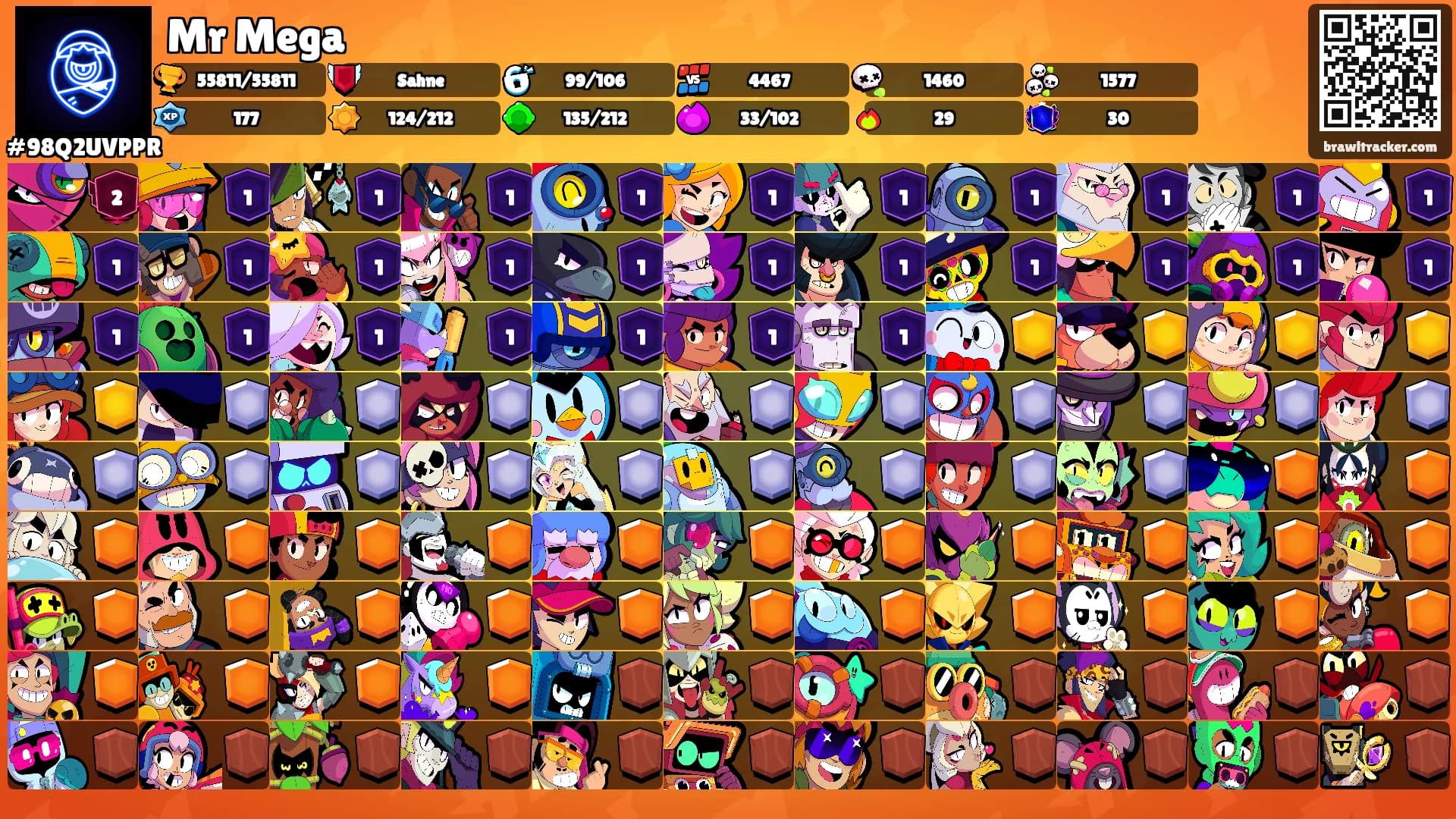 Mr Mega's Ranks