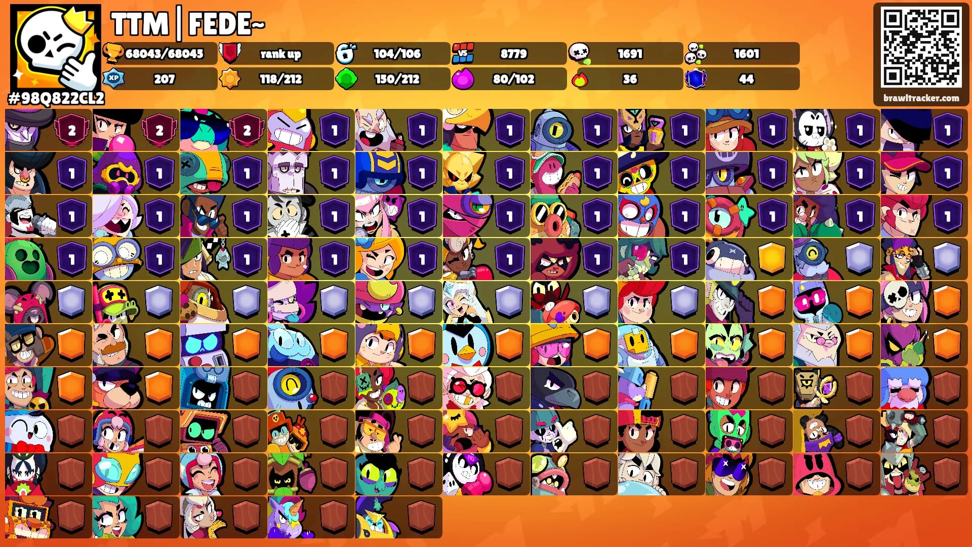 TTM|FEDE~'s Ranks