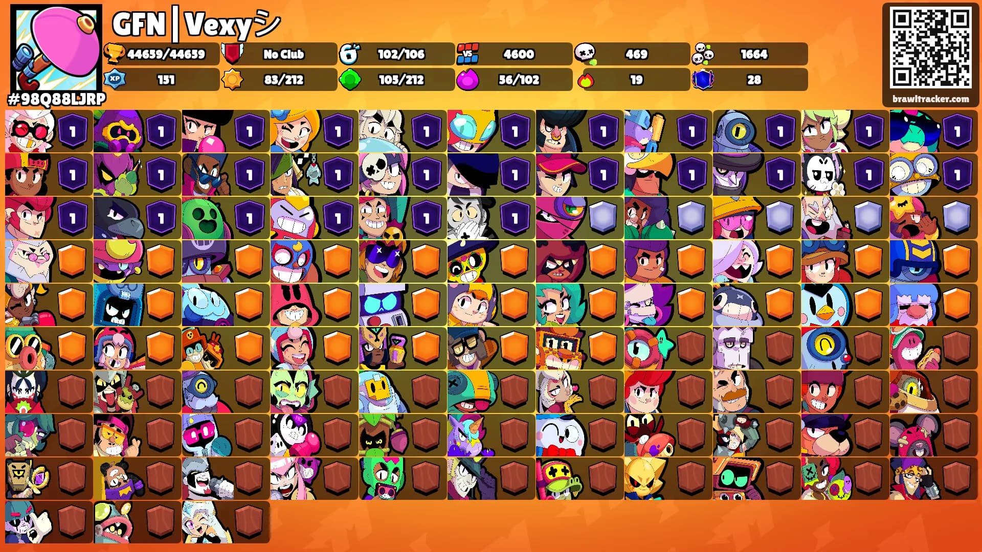 GFN┃Vexyシ's Ranks