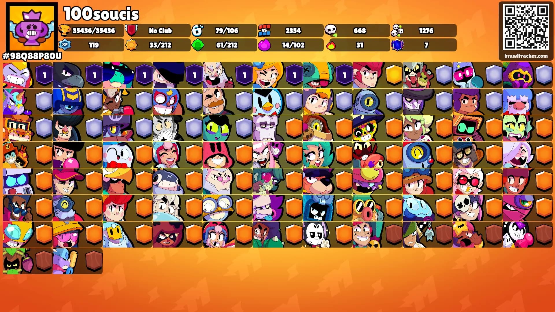 100soucis's Ranks