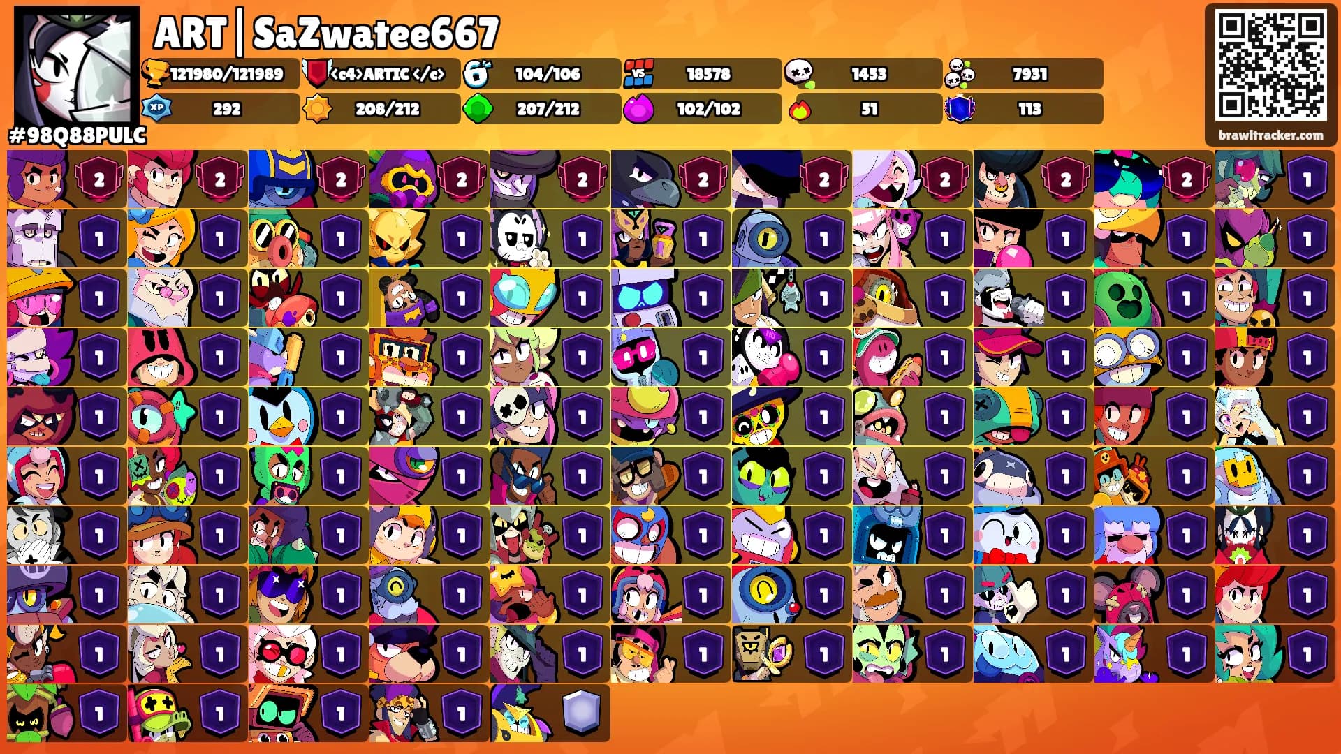 ART|SaZwatee667's Ranks