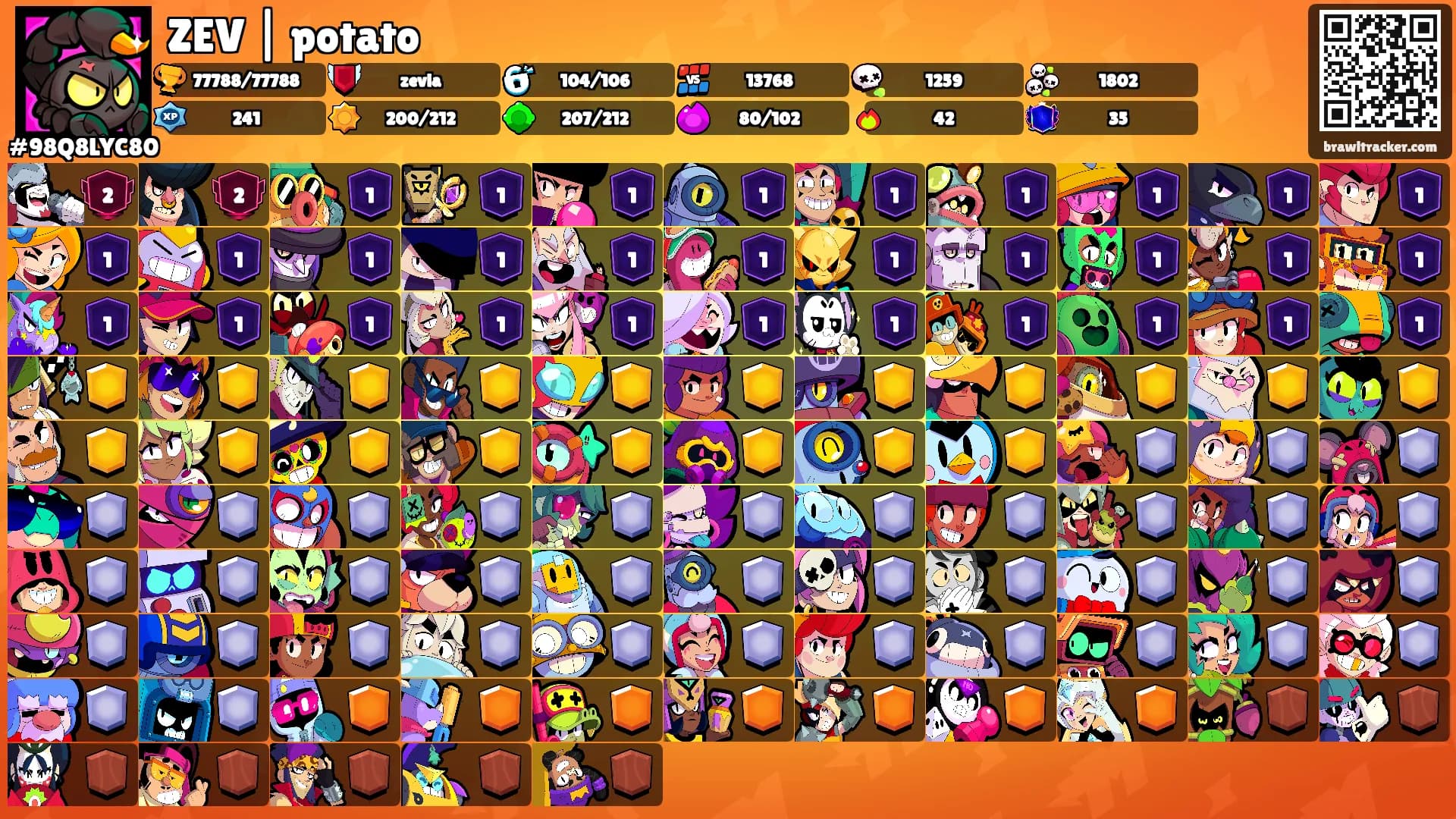 ZEV | potato's Ranks
