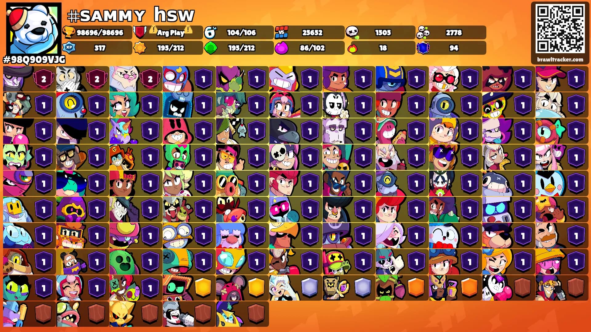 ⌗𝘀ᴀᴍᴍʏ؍ 𝗵𝘀𝘄's Ranks