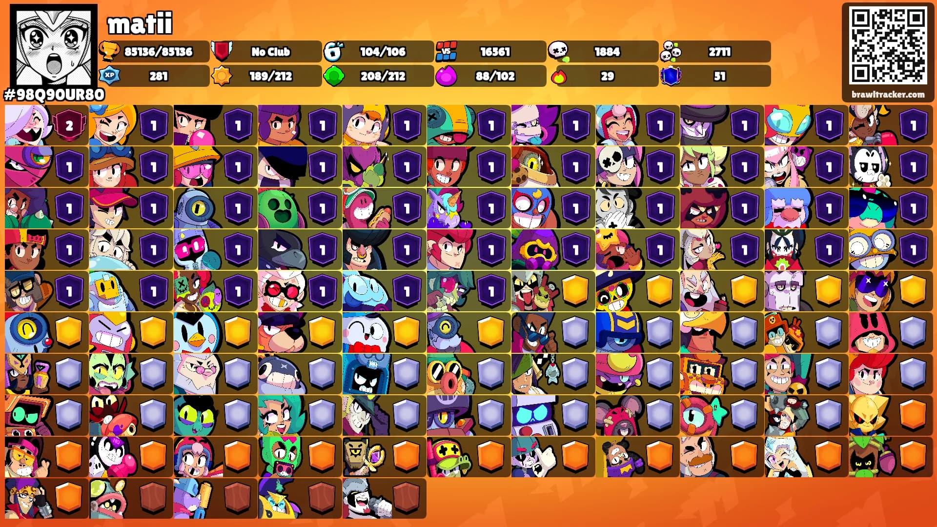 matii's Ranks