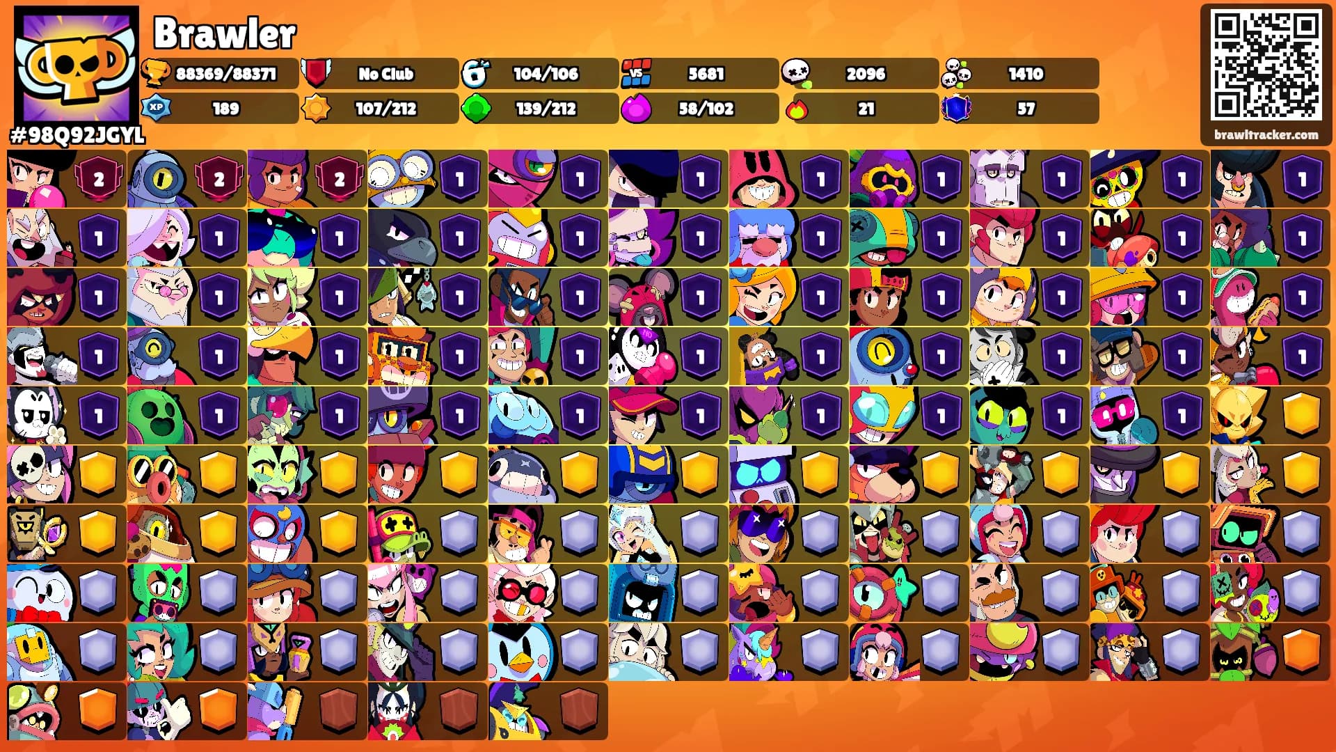 Brawler's Ranks