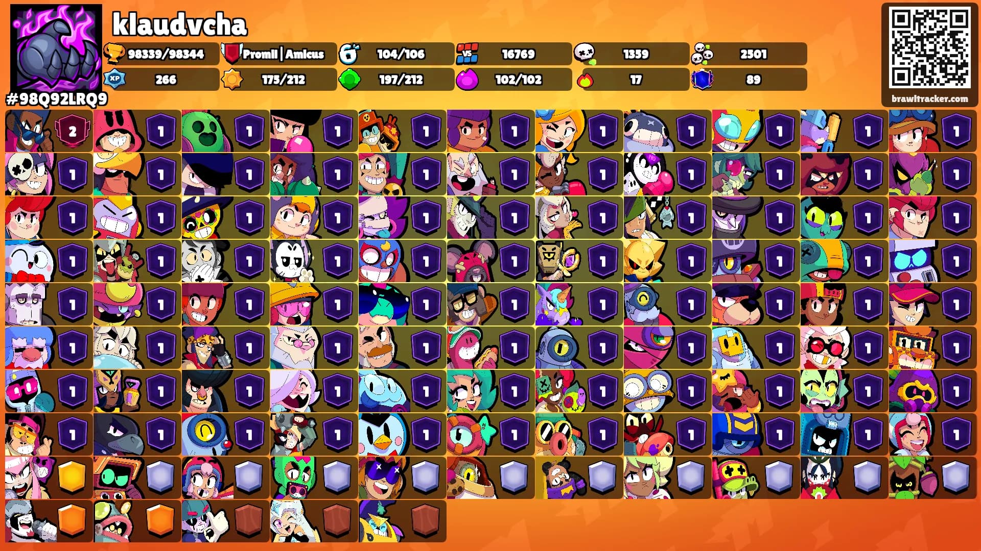 klaudvcha's Ranks