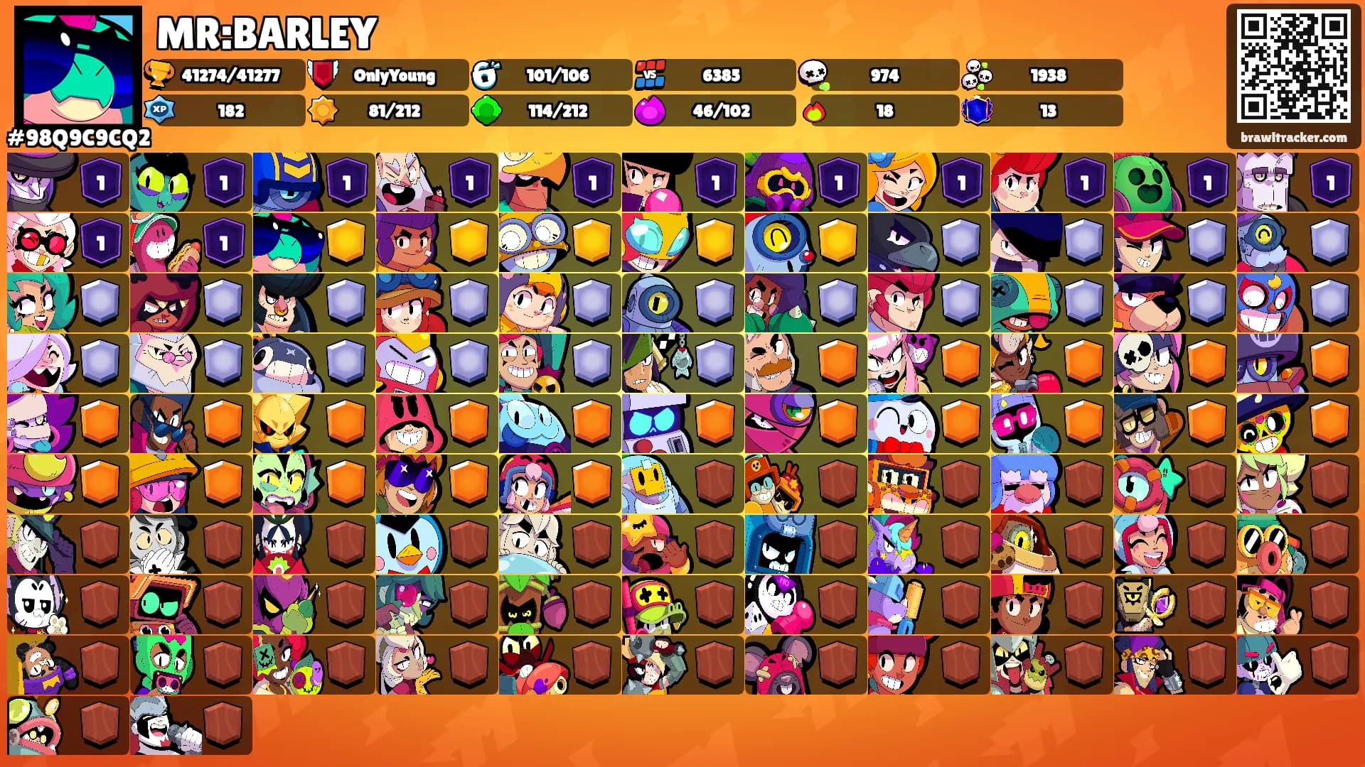 MR:BARLEY's Ranks