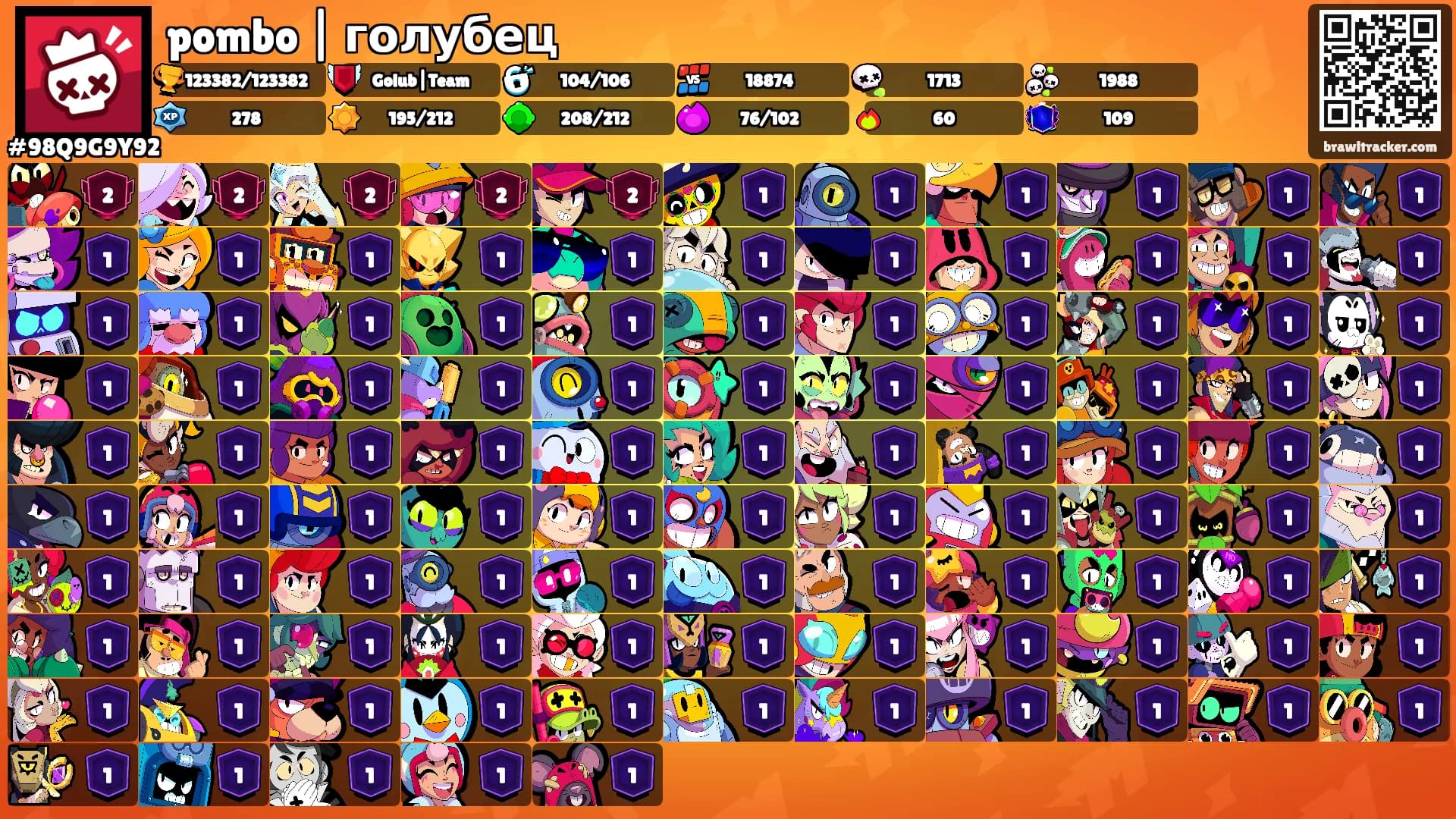 pombo | голубец's Ranks