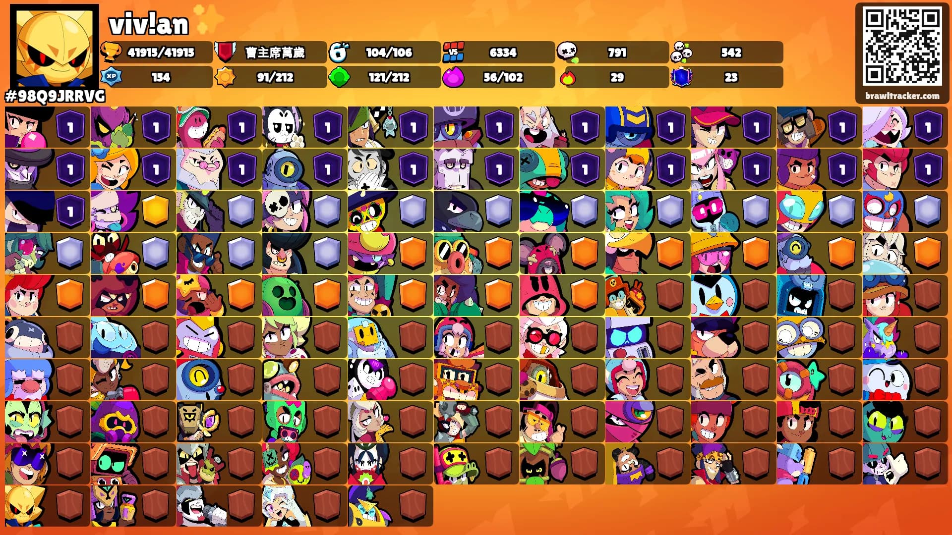 viv!an ✨'s Ranks