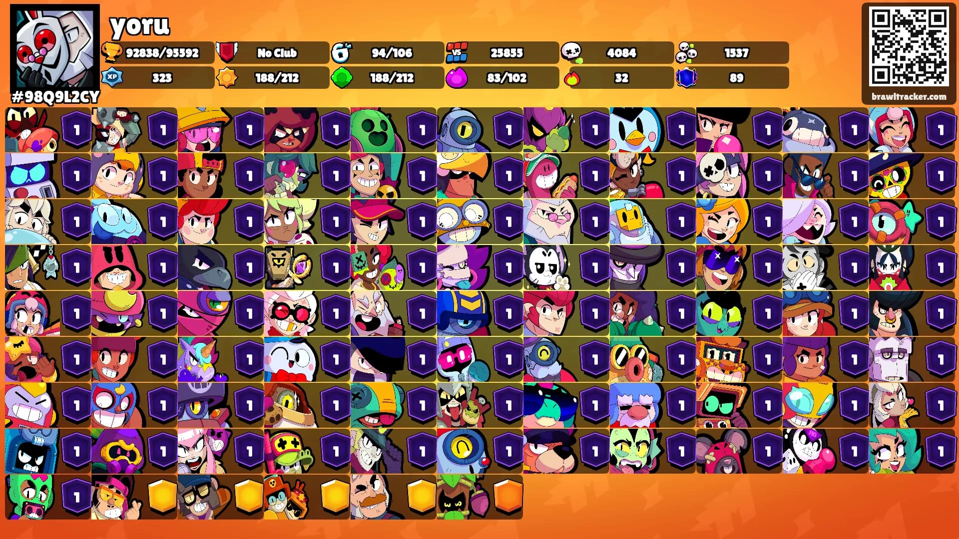 yoru's Ranks