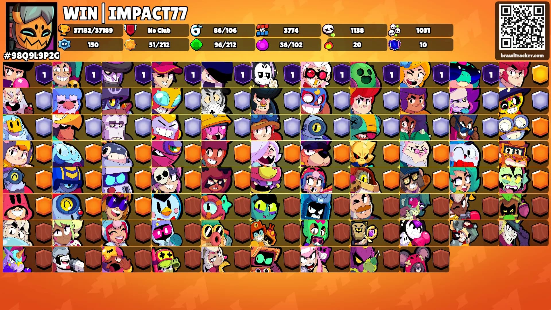 WIN|IMPACT77's Ranks