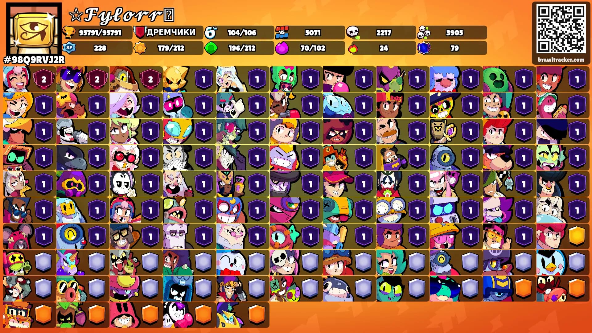 ☆𝓕𝔂𝓵𝓸𝓻𝓻⭒'s Ranks