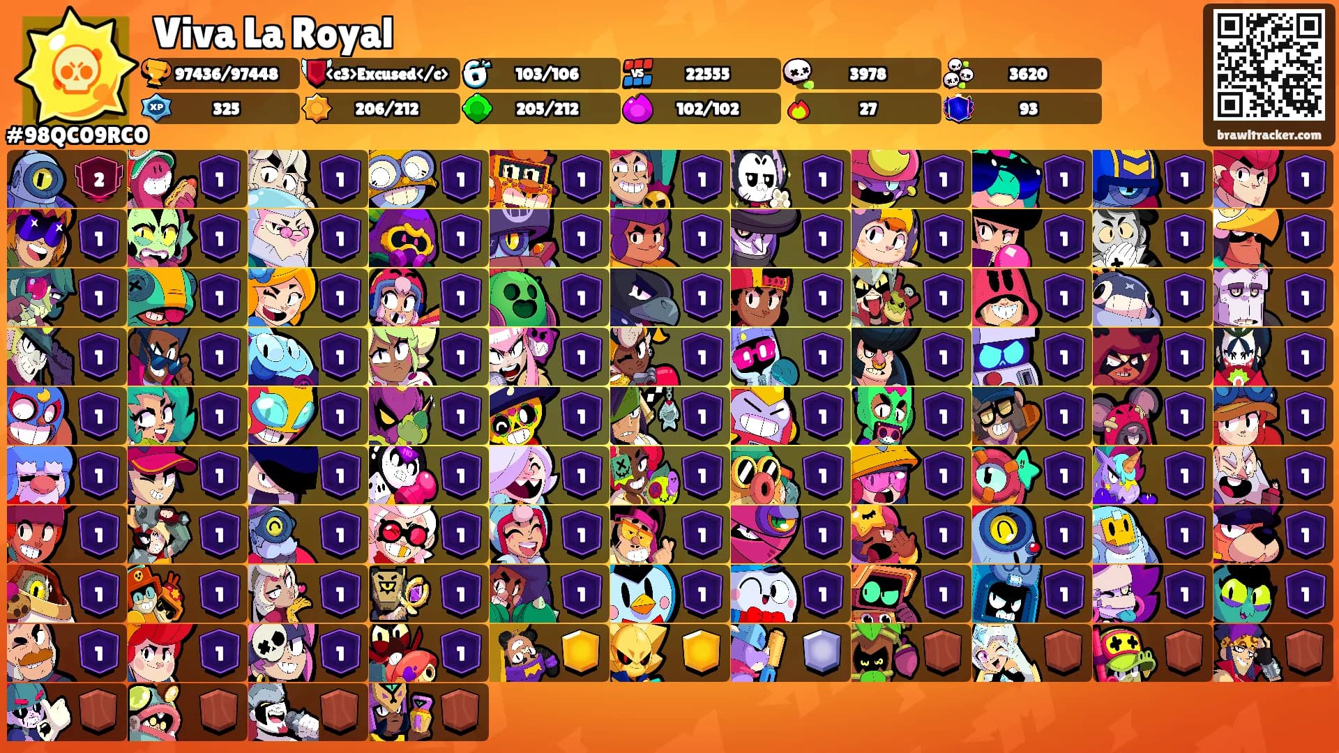 Viva La Royal's Ranks