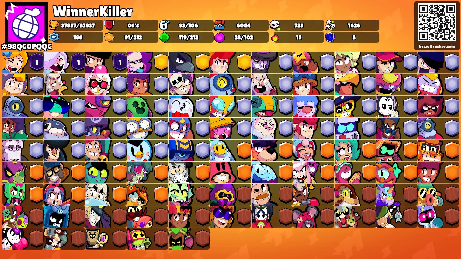 WinnerKiller's Ranks