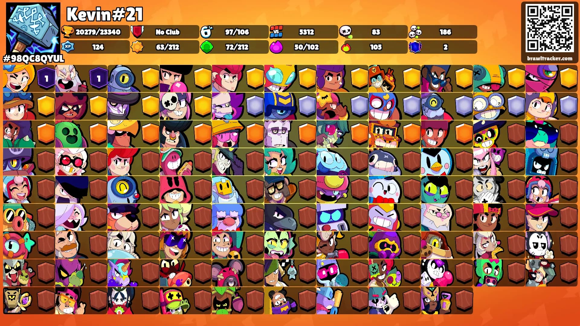 Kevin#21's Ranks