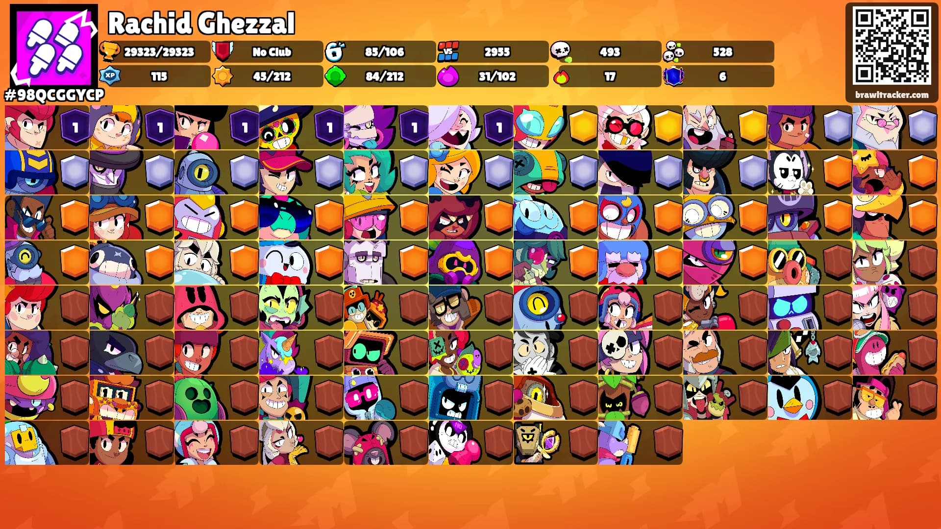 Rachid Ghezzal's Ranks