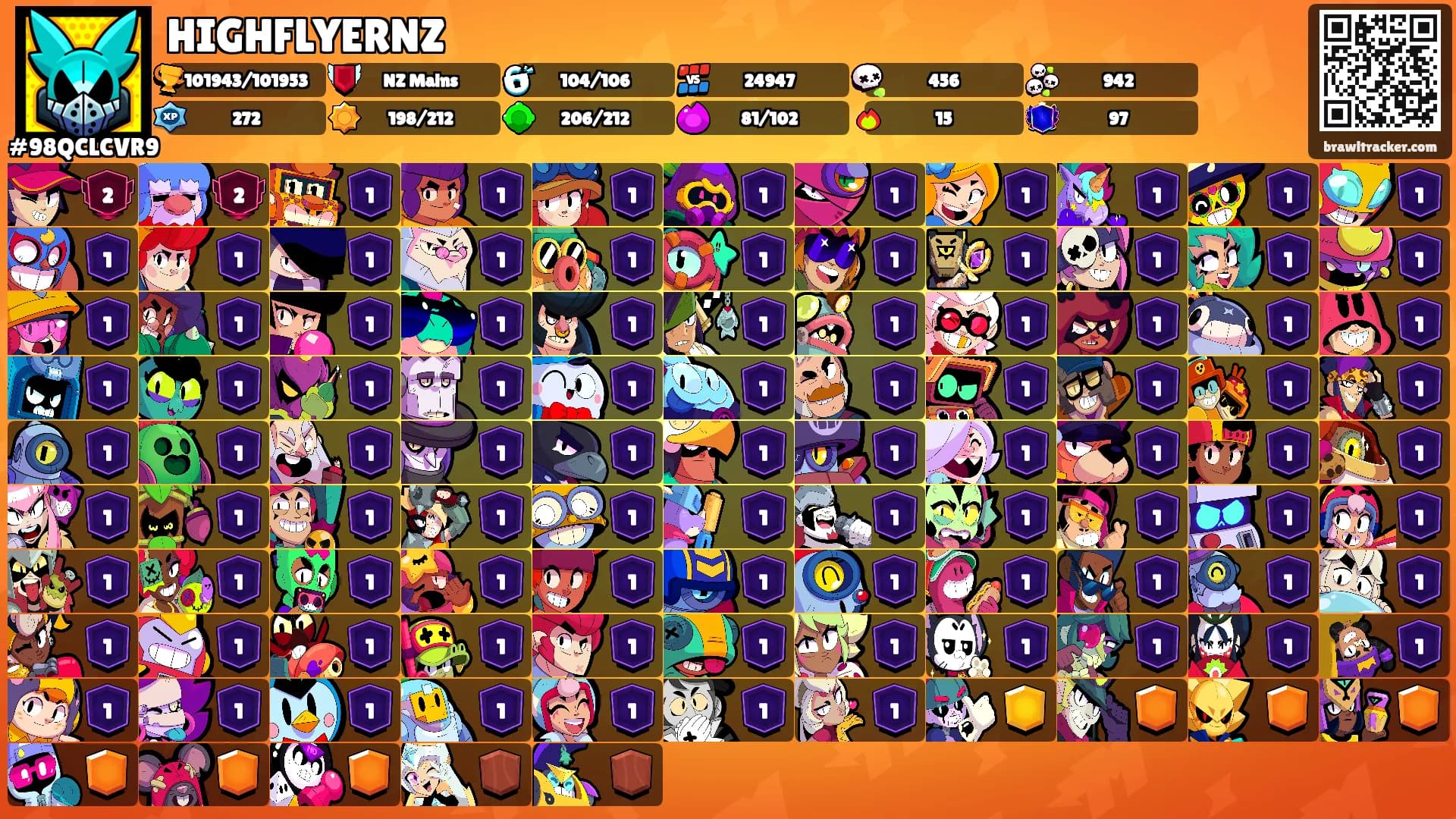 HIGHFLYERNZ's Ranks