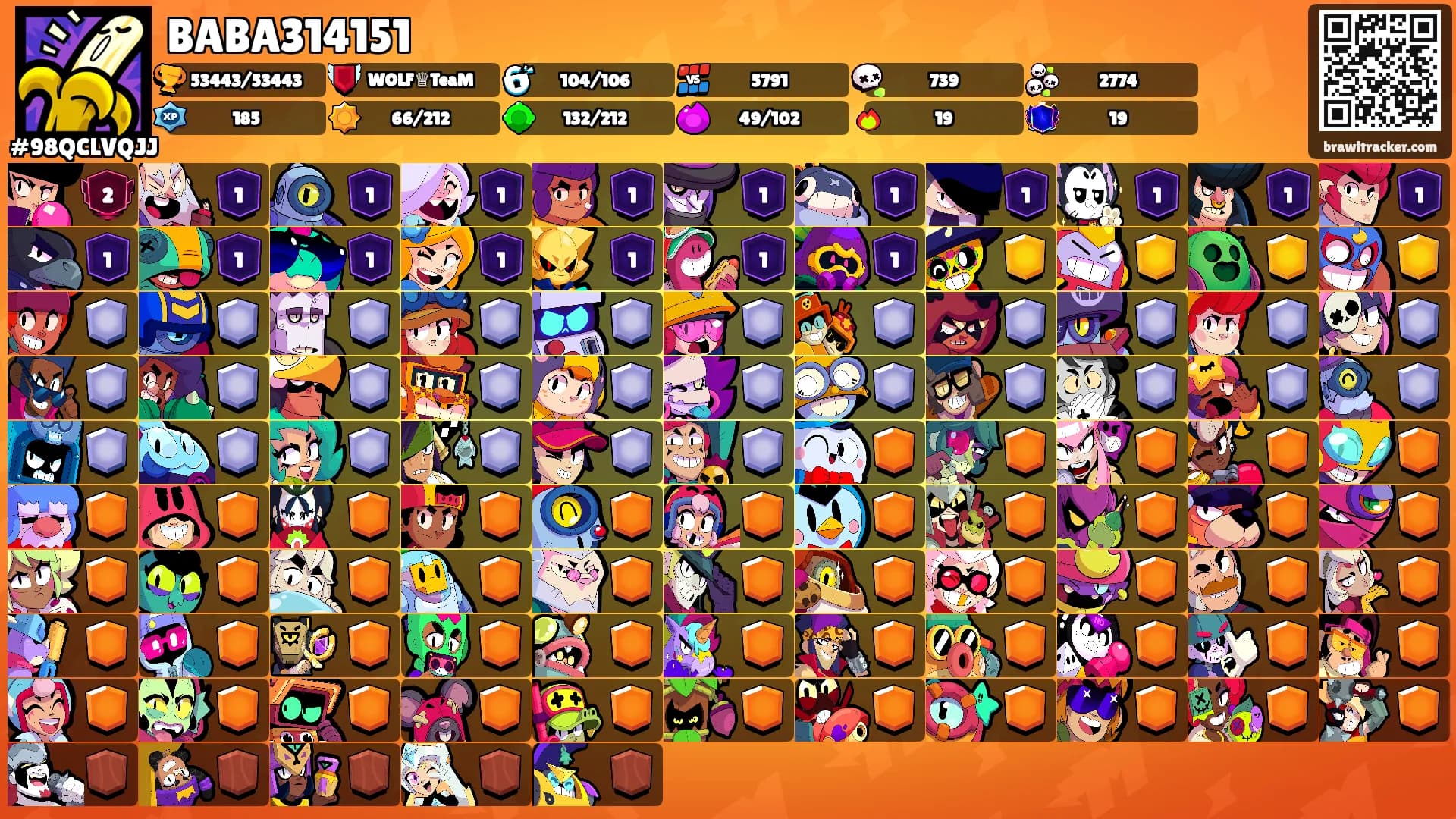 BABA314151's Ranks