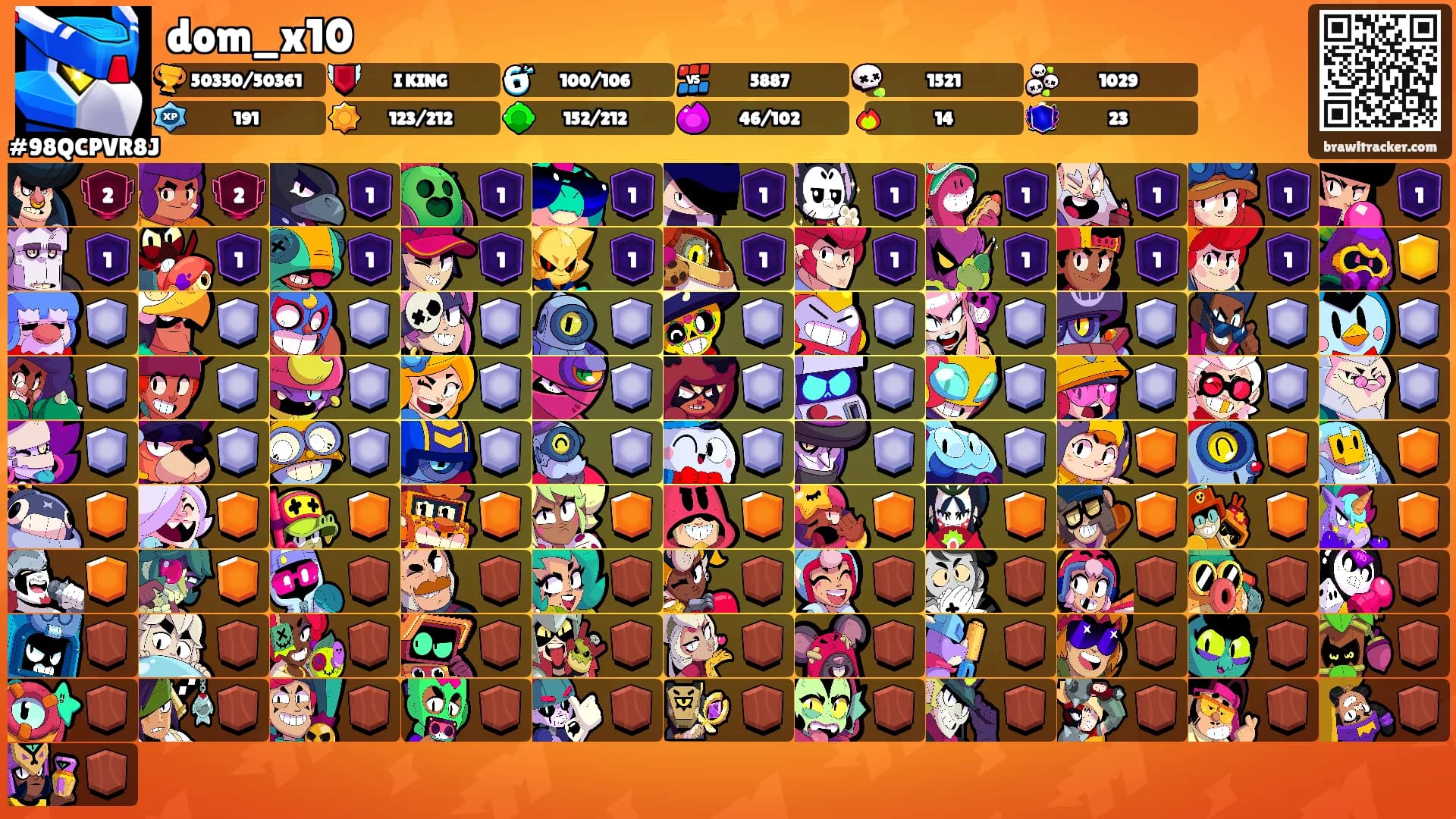 dom_x10's Ranks