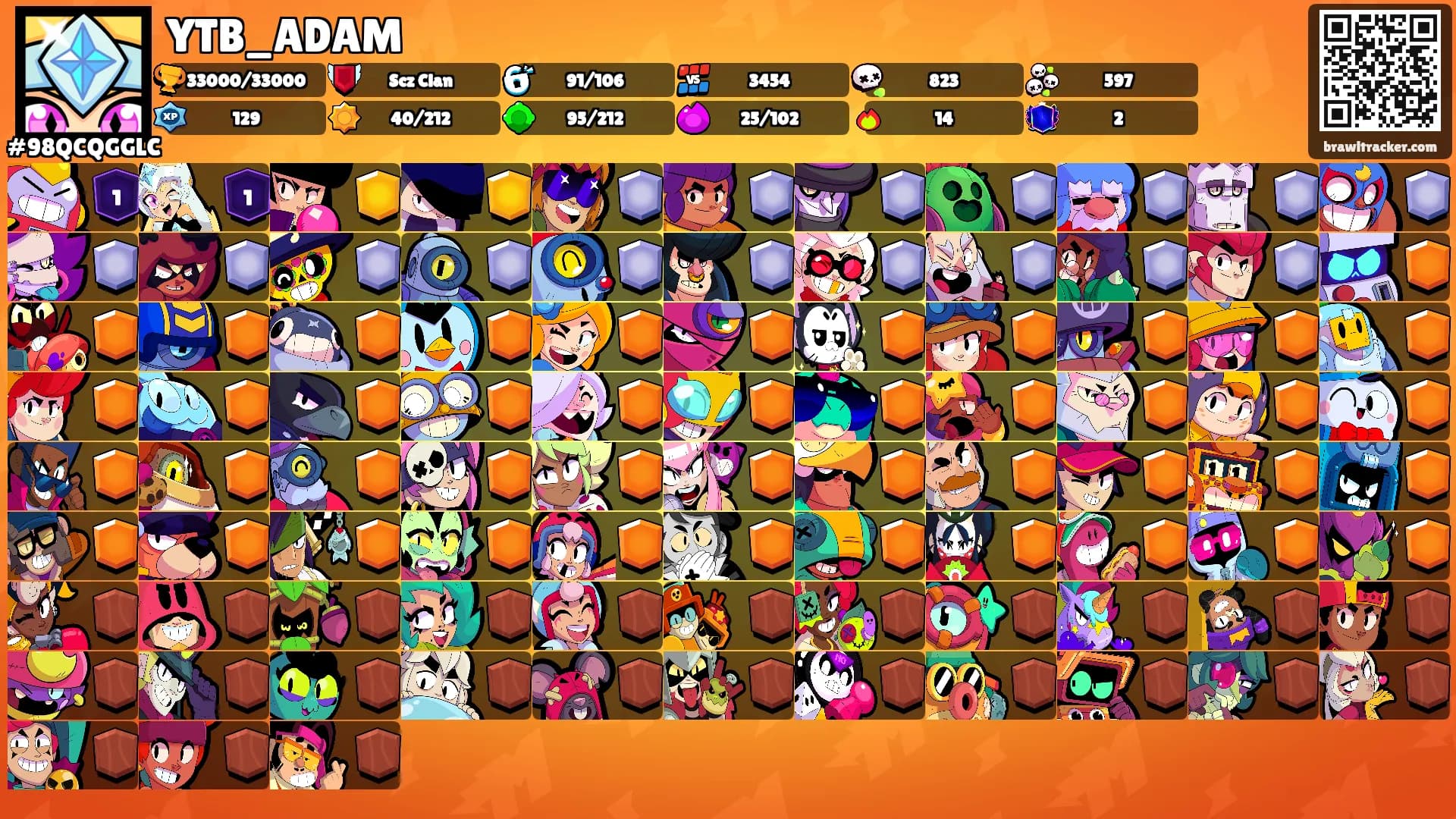 YTB_ADAM's Ranks