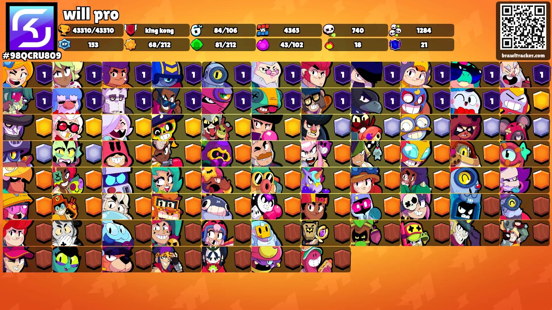 will pro's Ranks