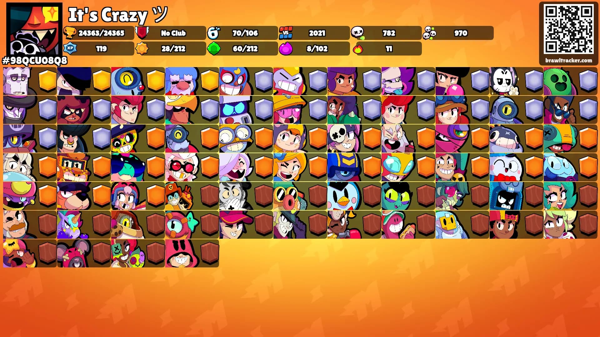 It's Crazy ツ's Ranks