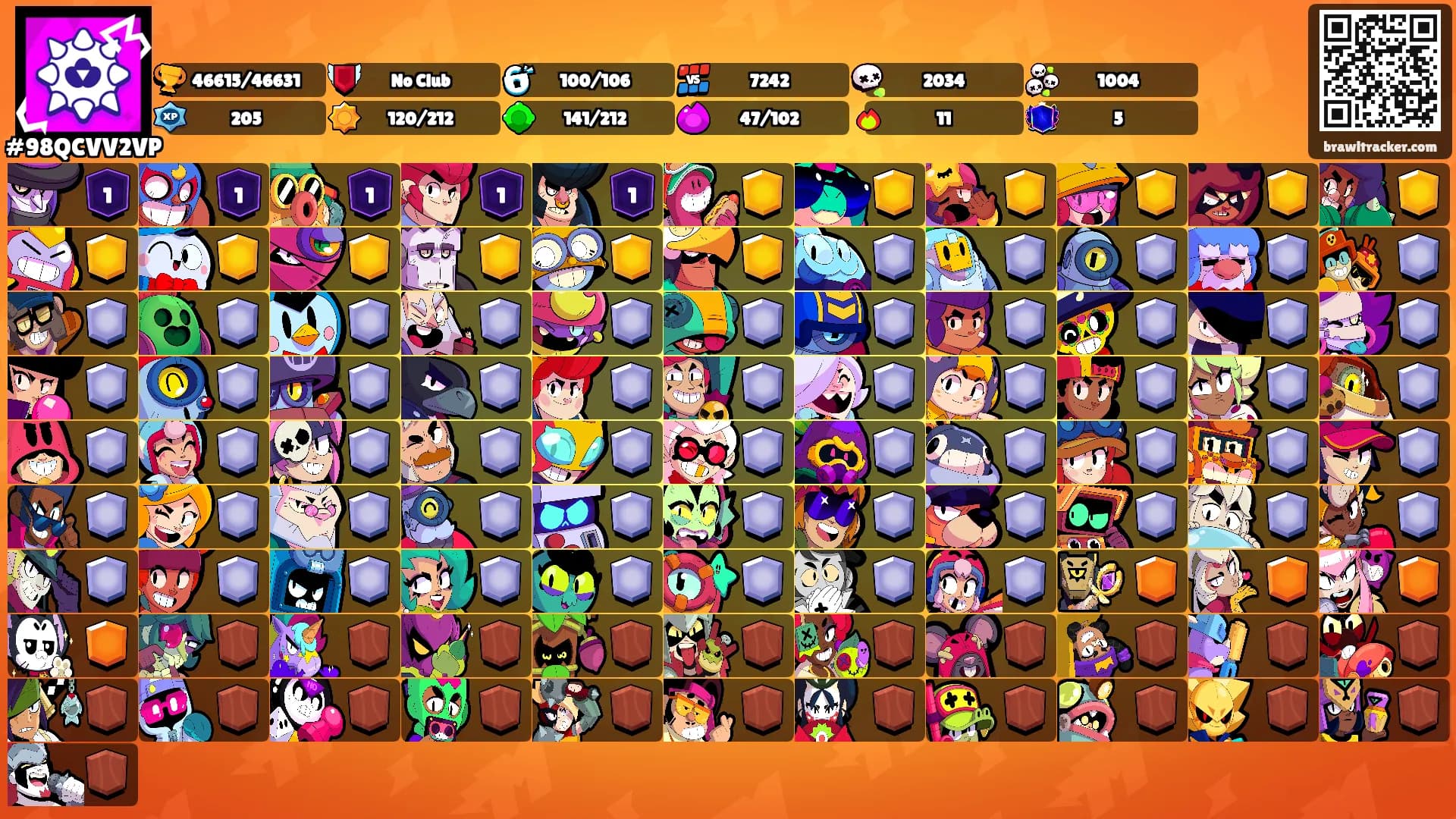 ㅤㅤㅤ's Ranks