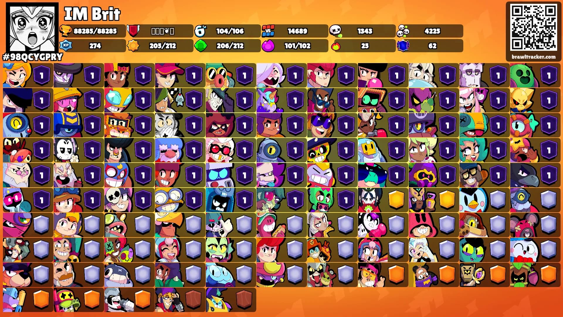 IM Brit's Ranks