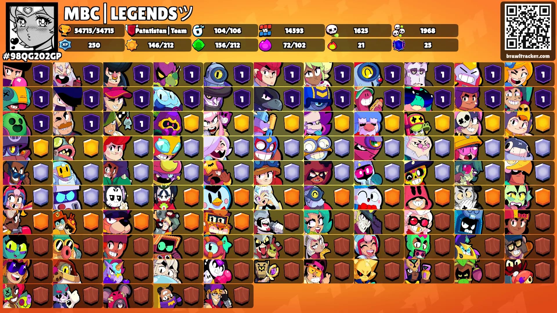 MBC|LEGENDSツ's Ranks