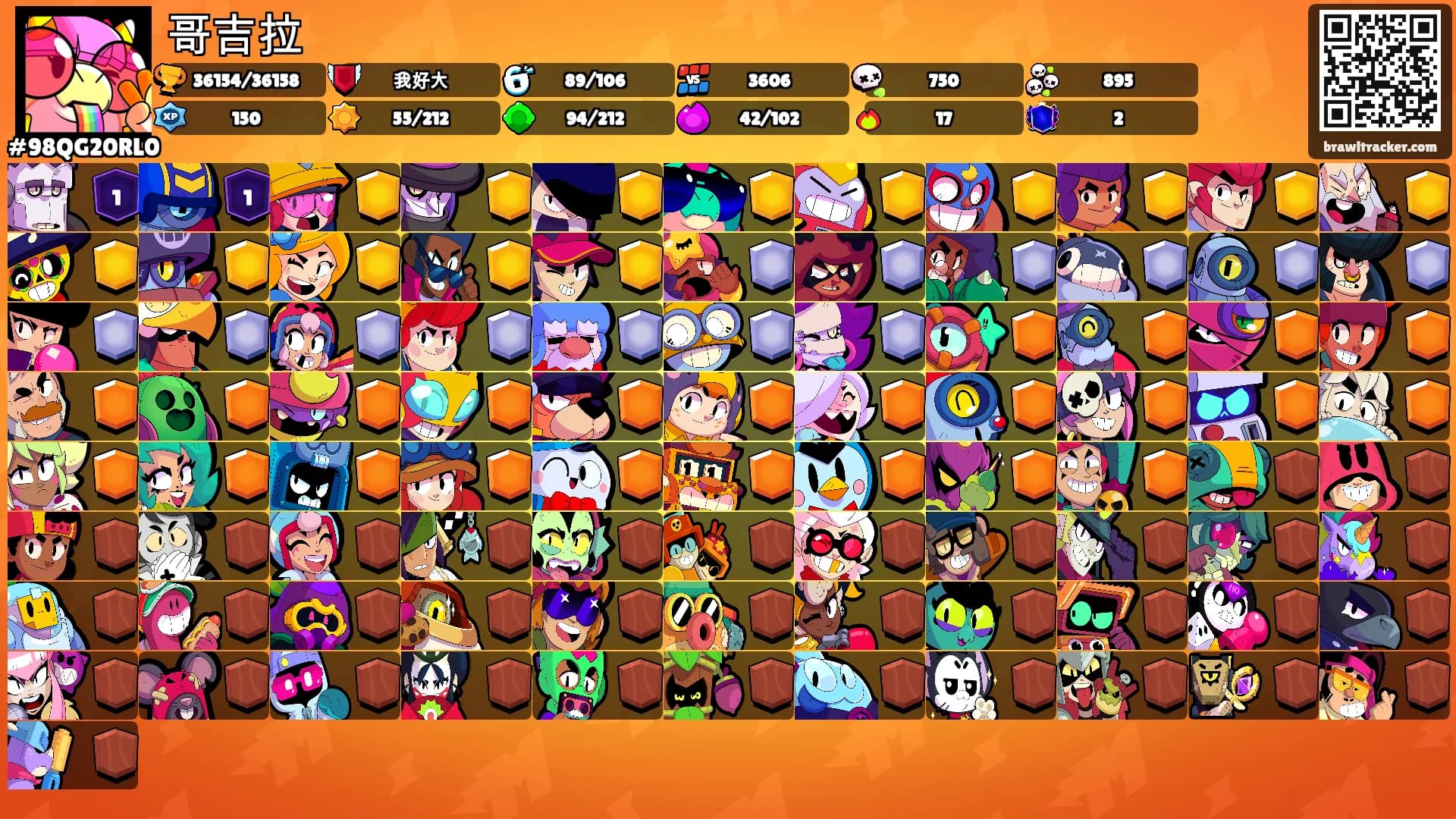 哥吉拉's Ranks