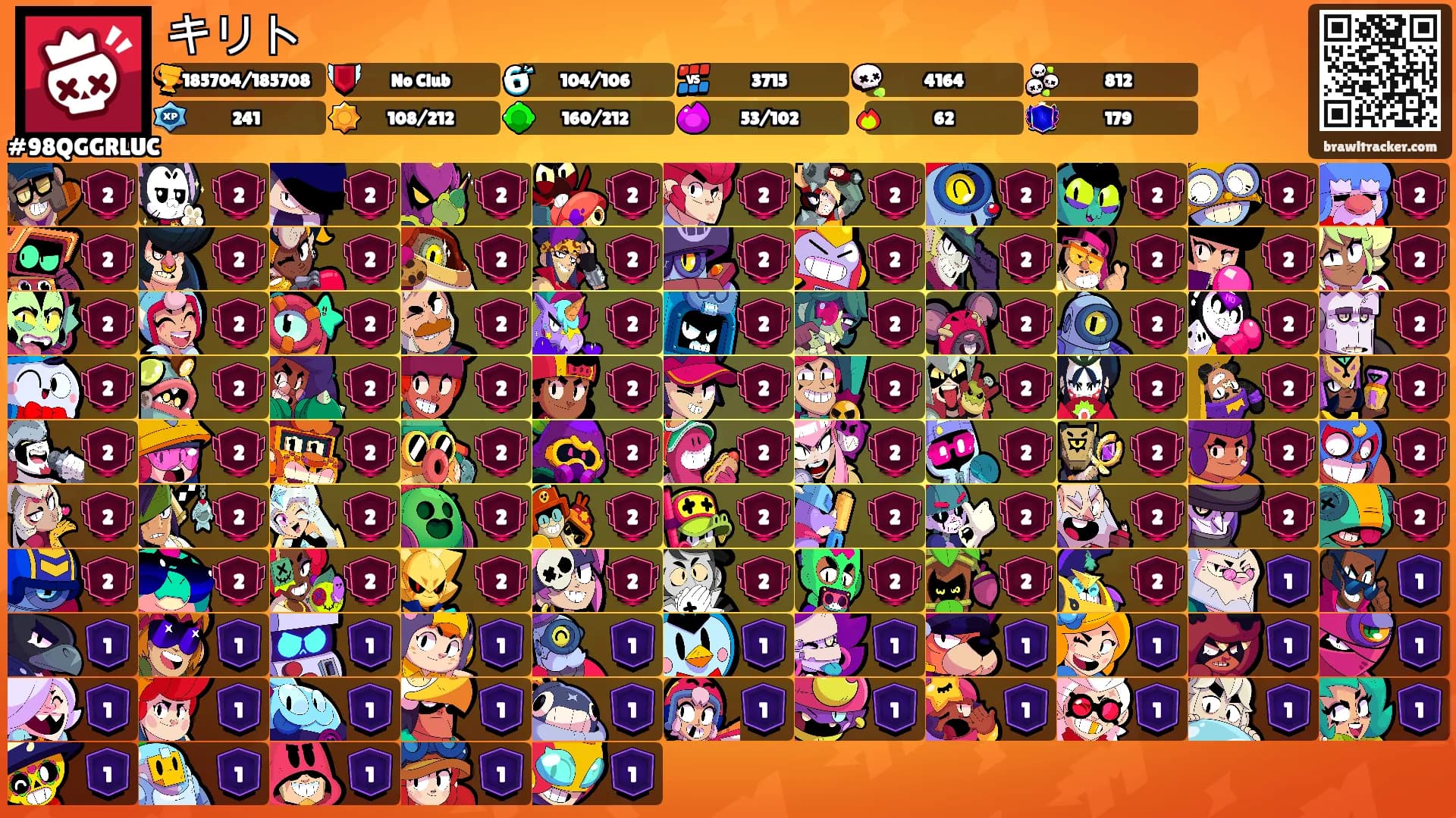 キリト's Ranks